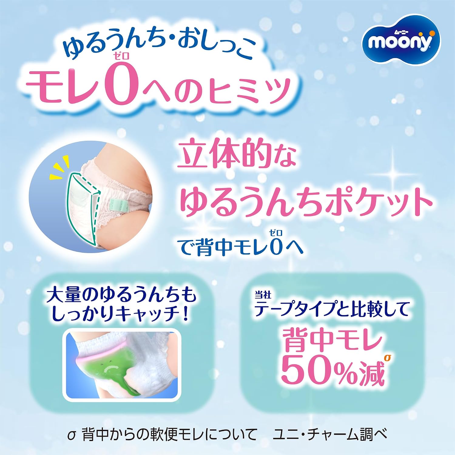 Detalle 1 de ムーニーマン ゆるうんちモレ安心 Mサイズ パンツタイプ 5〜10kg・204枚