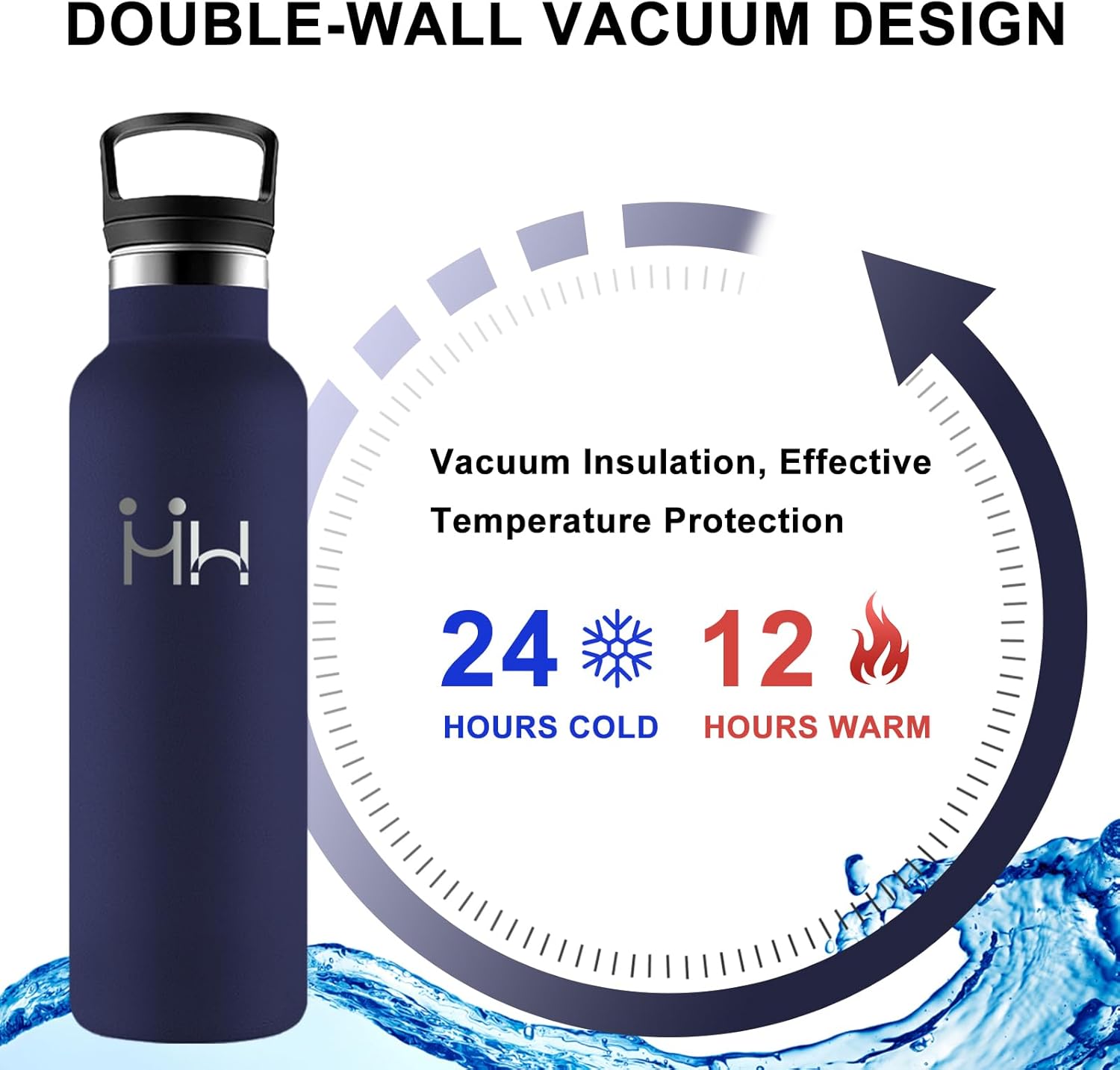 Thumbnail 2 de Botella Térmica Acero Inoxidable 500ml con Pajita 🚰