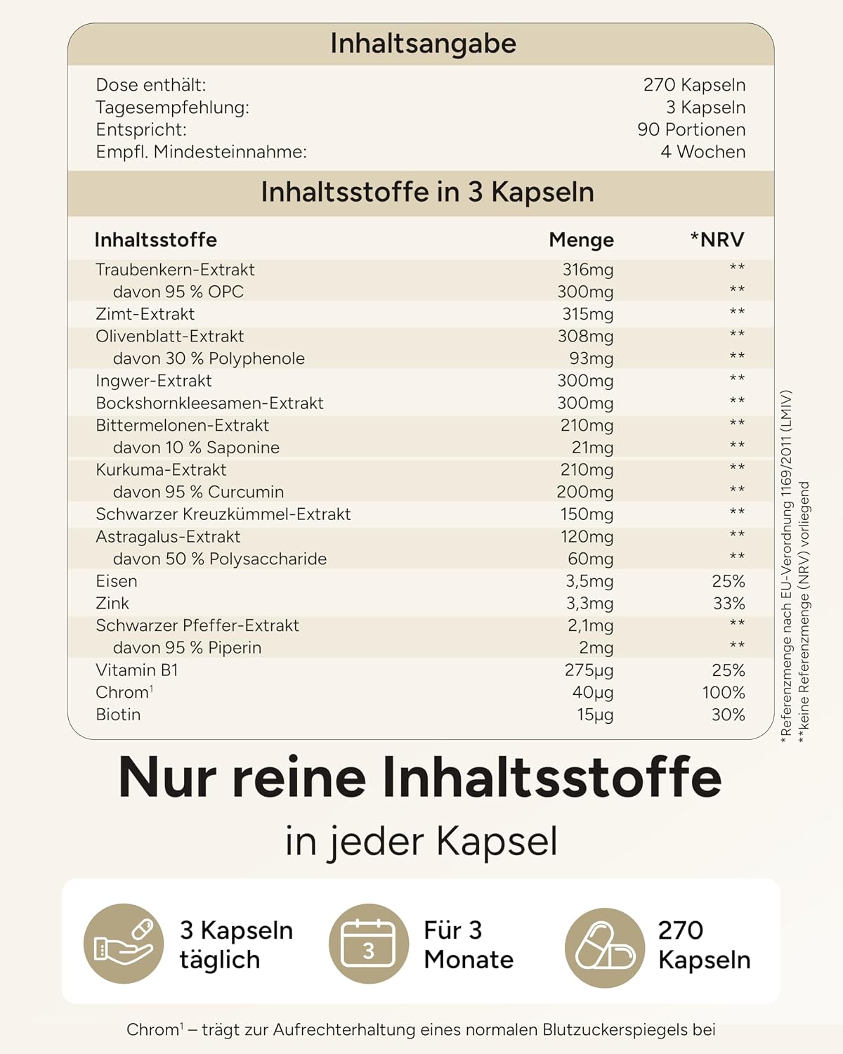 Thumbnail 4 de 15-fach Blutzucker Komplex Kapseln mit Kurkuma, Olivenblatt OPC, Bittermelone & Chrom (3 Monatsvorrat) – 270 Kapseln