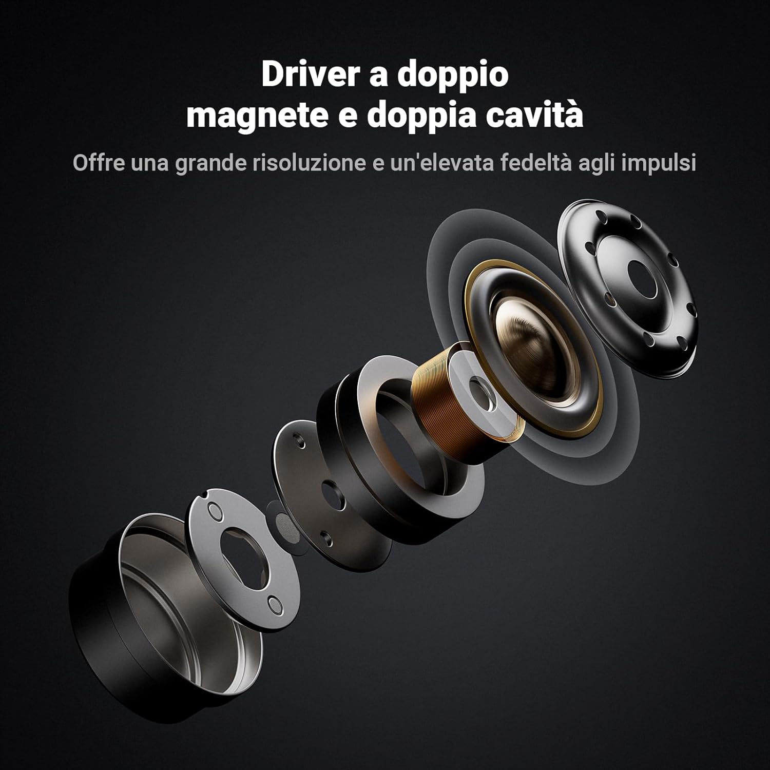 Detalle de Fosi Audio IM4: auricolari HiFi IEM con struttura aperta e driver in berillio da 10 mm