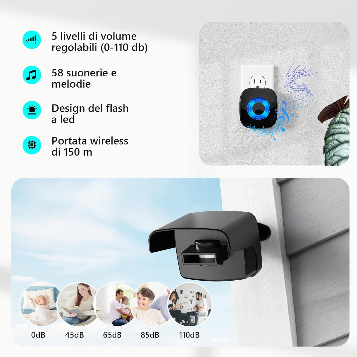 Thumbnail 3 de PHYSEN Bewegungsmelder 150 m 🔔