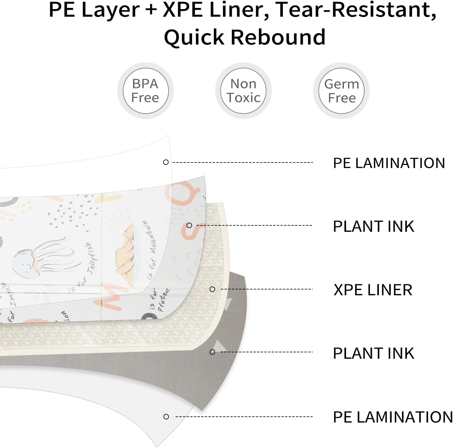 Thumbnail 2 de Sour Lemon 180x160cm Folding Wildlife Mat – Thick Baby Play Mat