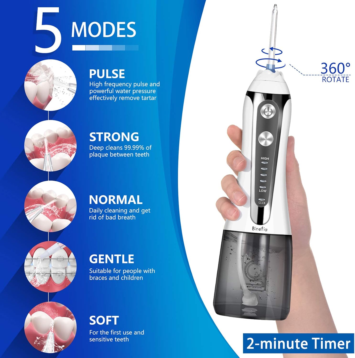 Detalle 2 de Binefia Cordless Water Flosser 300ml 🚰