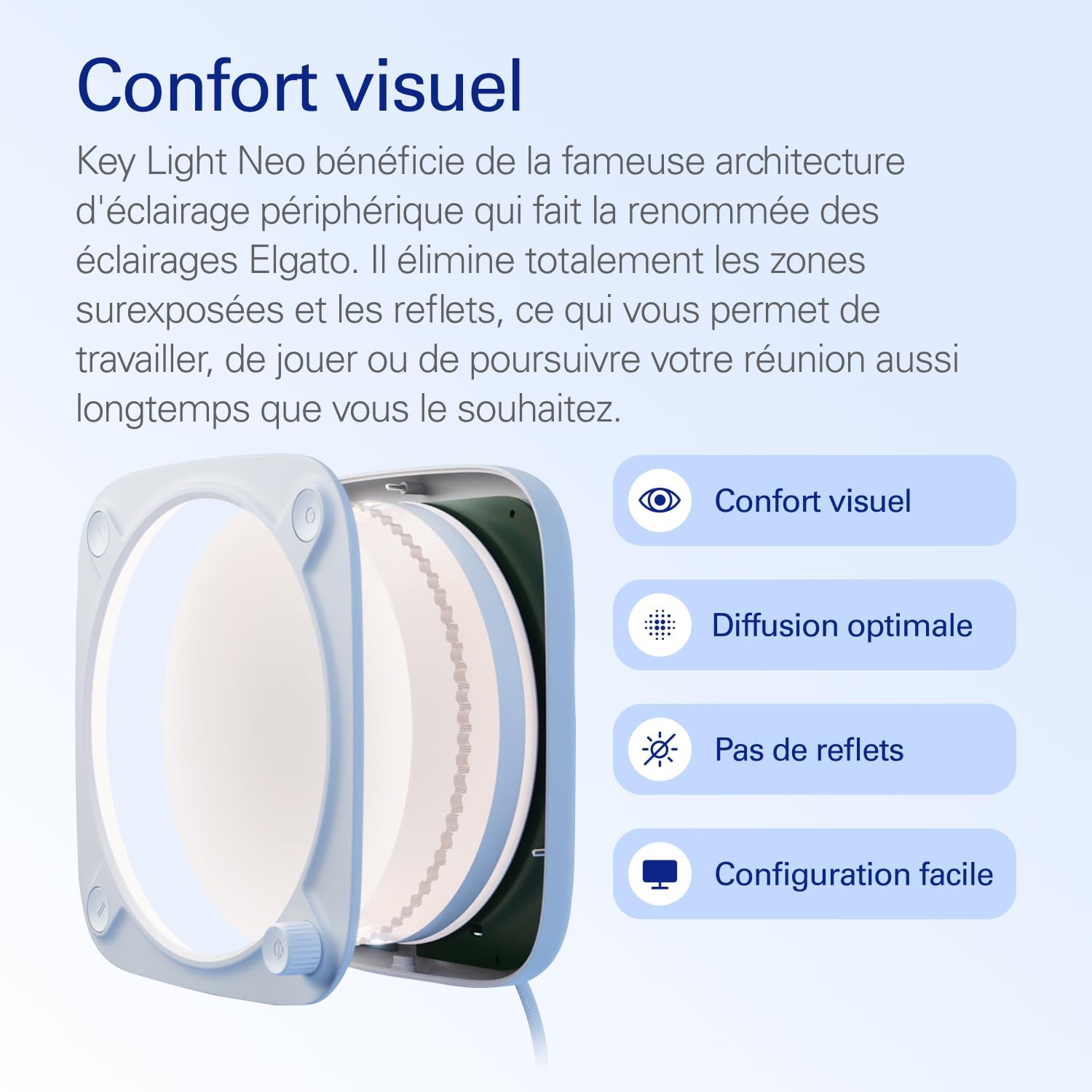 Thumbnail 3 de Elgato Key Light Neo (sans support) : éclairage pour vidéo, streaming et visio avec contrôle intégré/Wi‑Fi