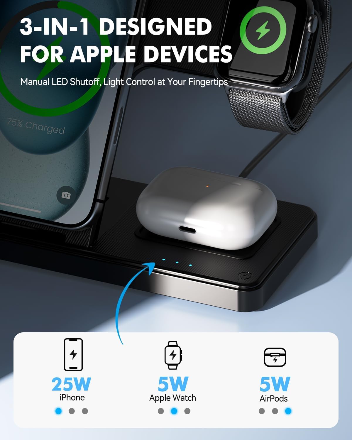 Detalle de MagSafe Charger 25W Magnetic 3-in-1 Wireless Charging Station for Apple (Phone, Watch, AirPods)