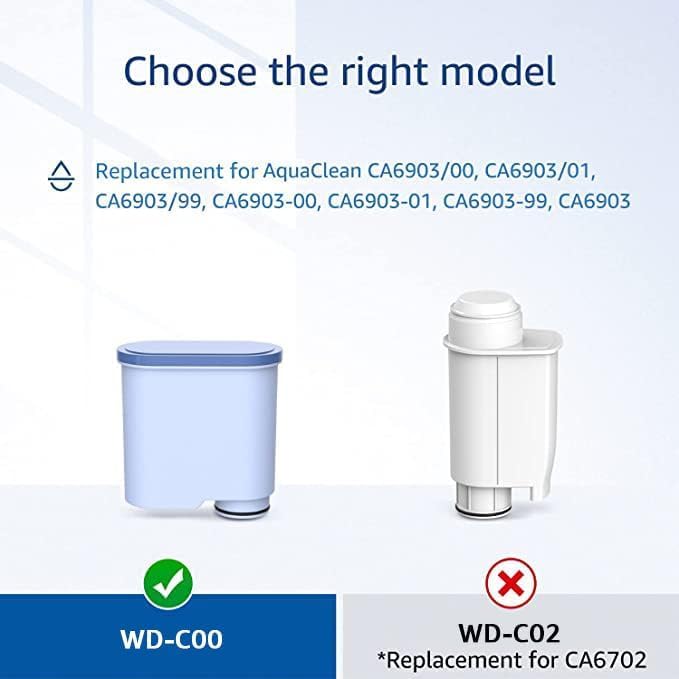 Detalle de Waterdrop WD-C00 waterfilter voor Philips AquaClean CA6903, 2-pack