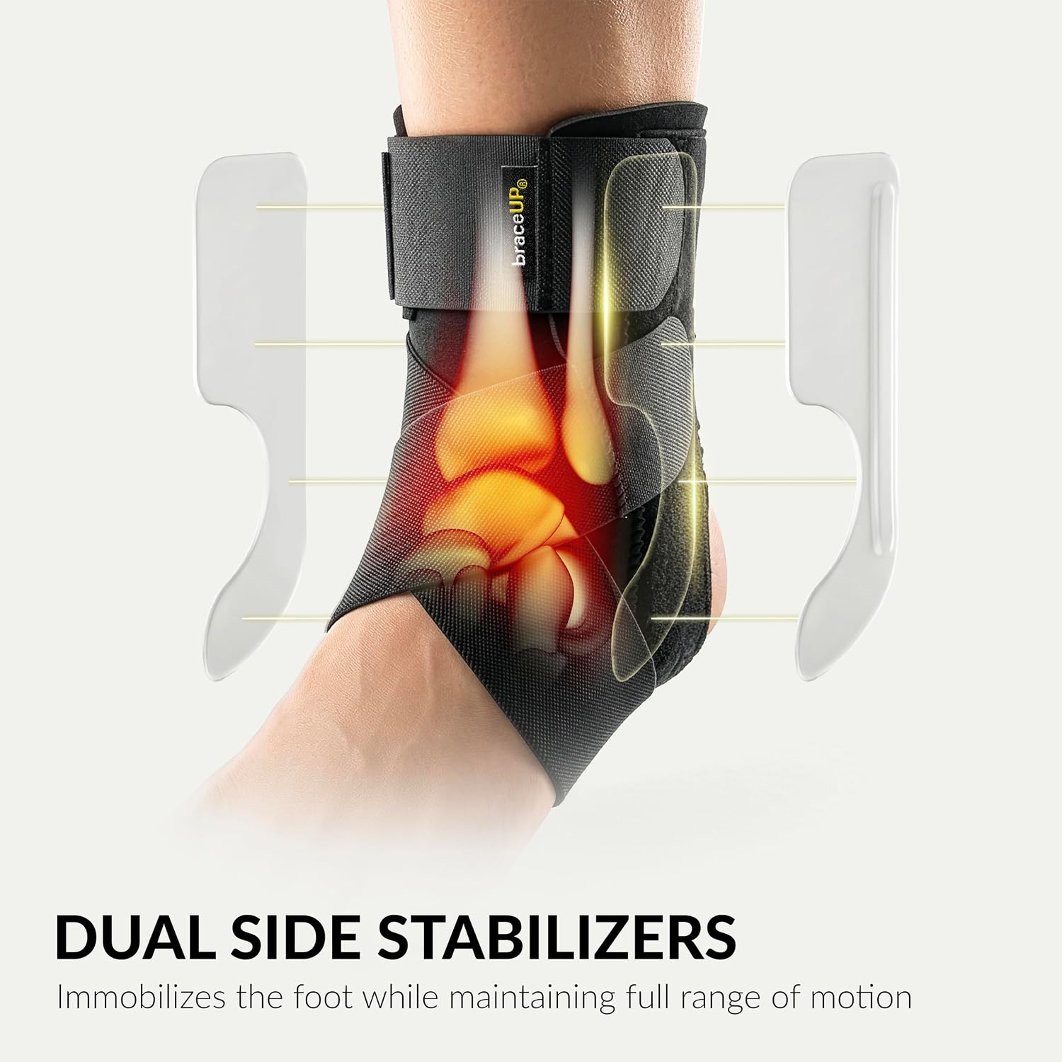 Detalle de BraceUP Ankle Brace - Relieve Pain, Enhance Stability for Foot Pain, Sprained Ankle, Achilles Tendonitis