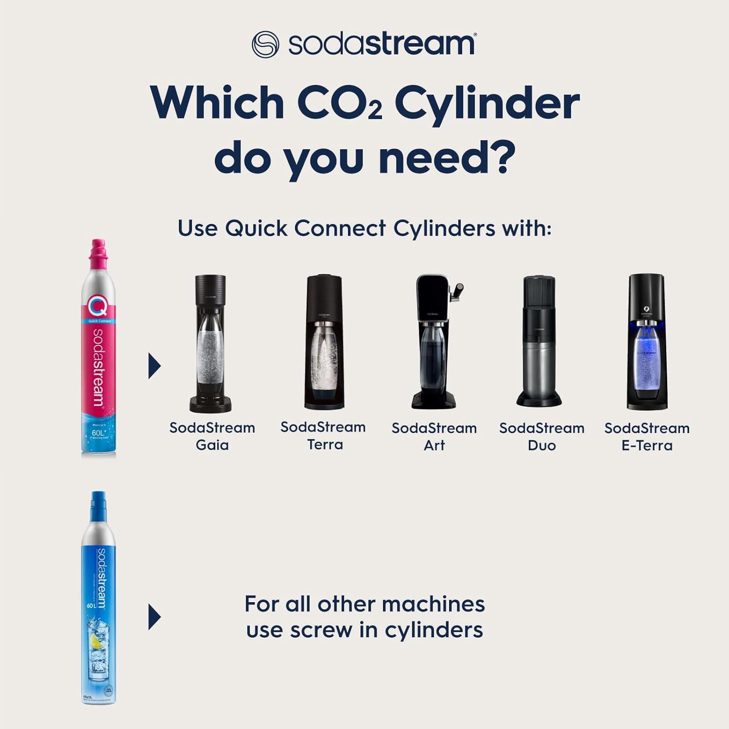 Thumbnail 2 de SodaStream Cilindro 60 L Rosa Terra DUO
