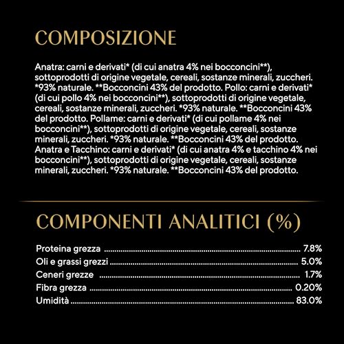Detalle 1 de Sheba Selezione Delicata in Salsa – Buste da 85 g per gatti adulti, gusti Pollo, Tacchino, Pollame, Anatra