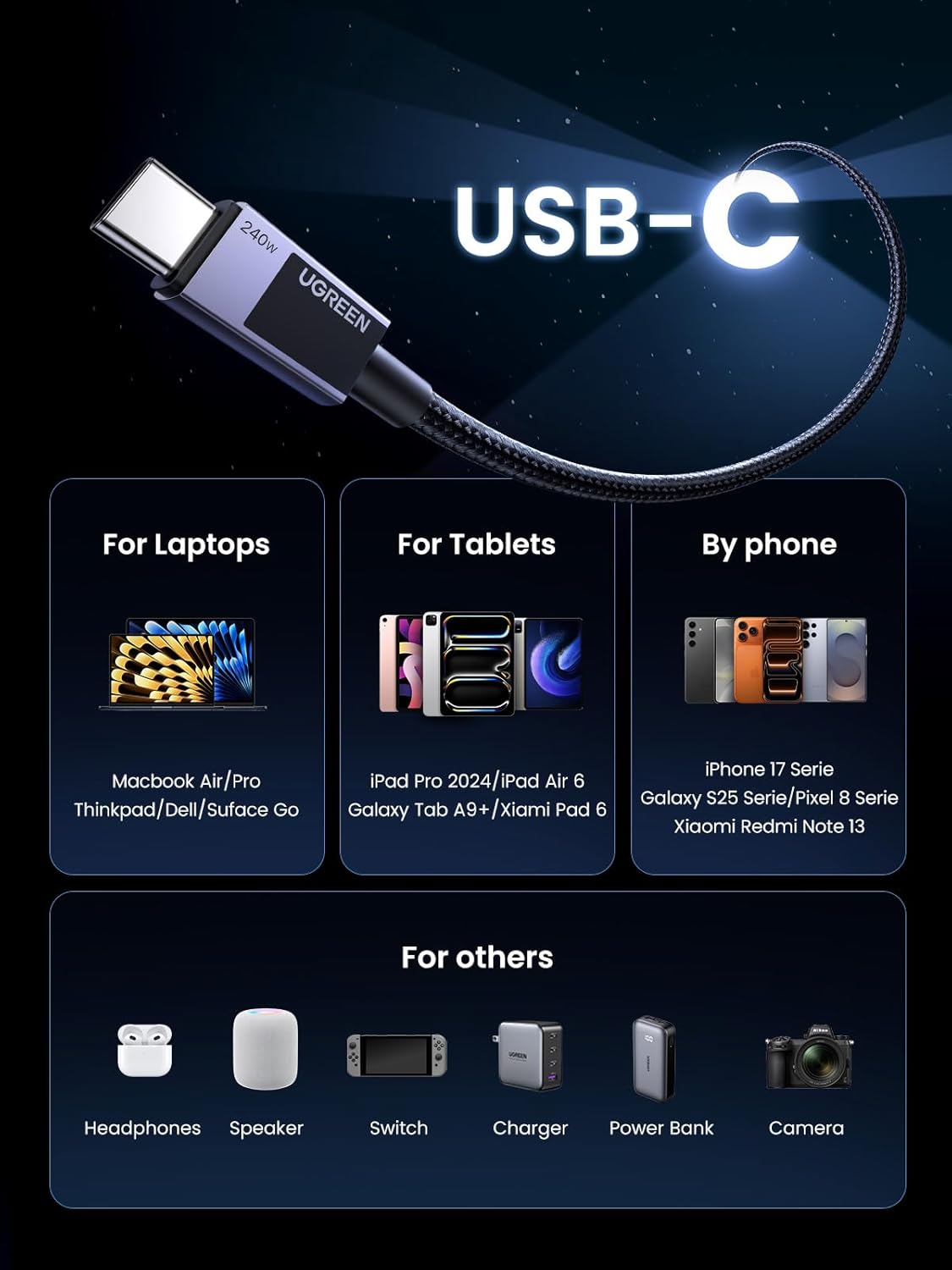 Thumbnail 6 de UGREEN 240W USB C to C Cable 1M