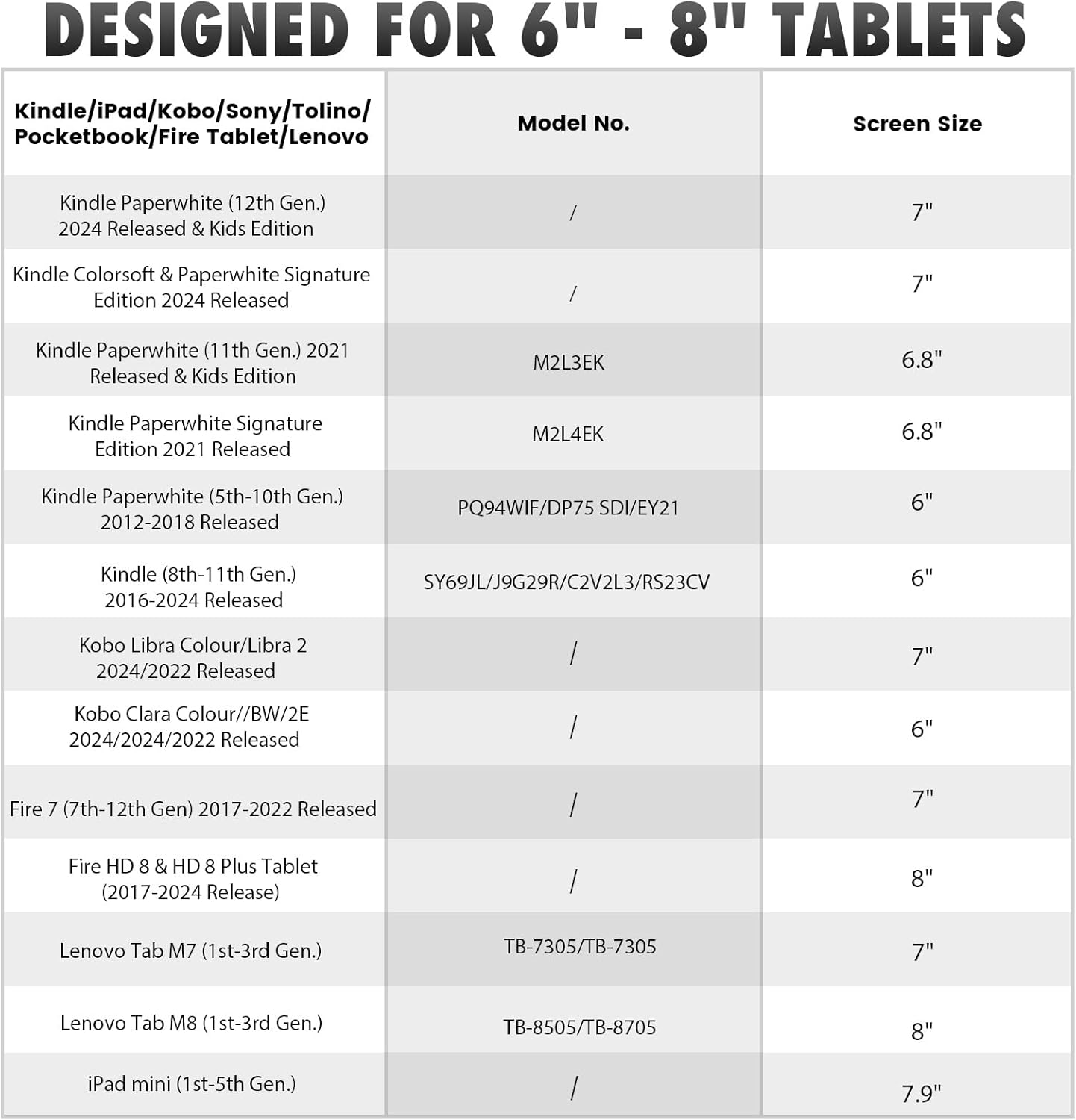 Detalle de MoKo Handschlaufe für 6-8" Kindle eReader und Tablets – elastisches Band & rutschfeste Klemmbacken