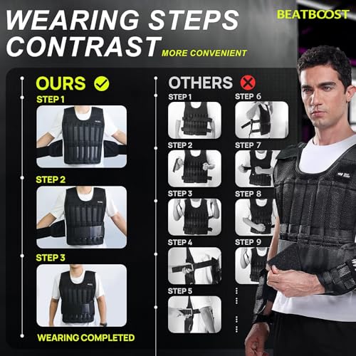 Thumbnail 2 de BeatBoost Weighted Vest 50lb ⚖