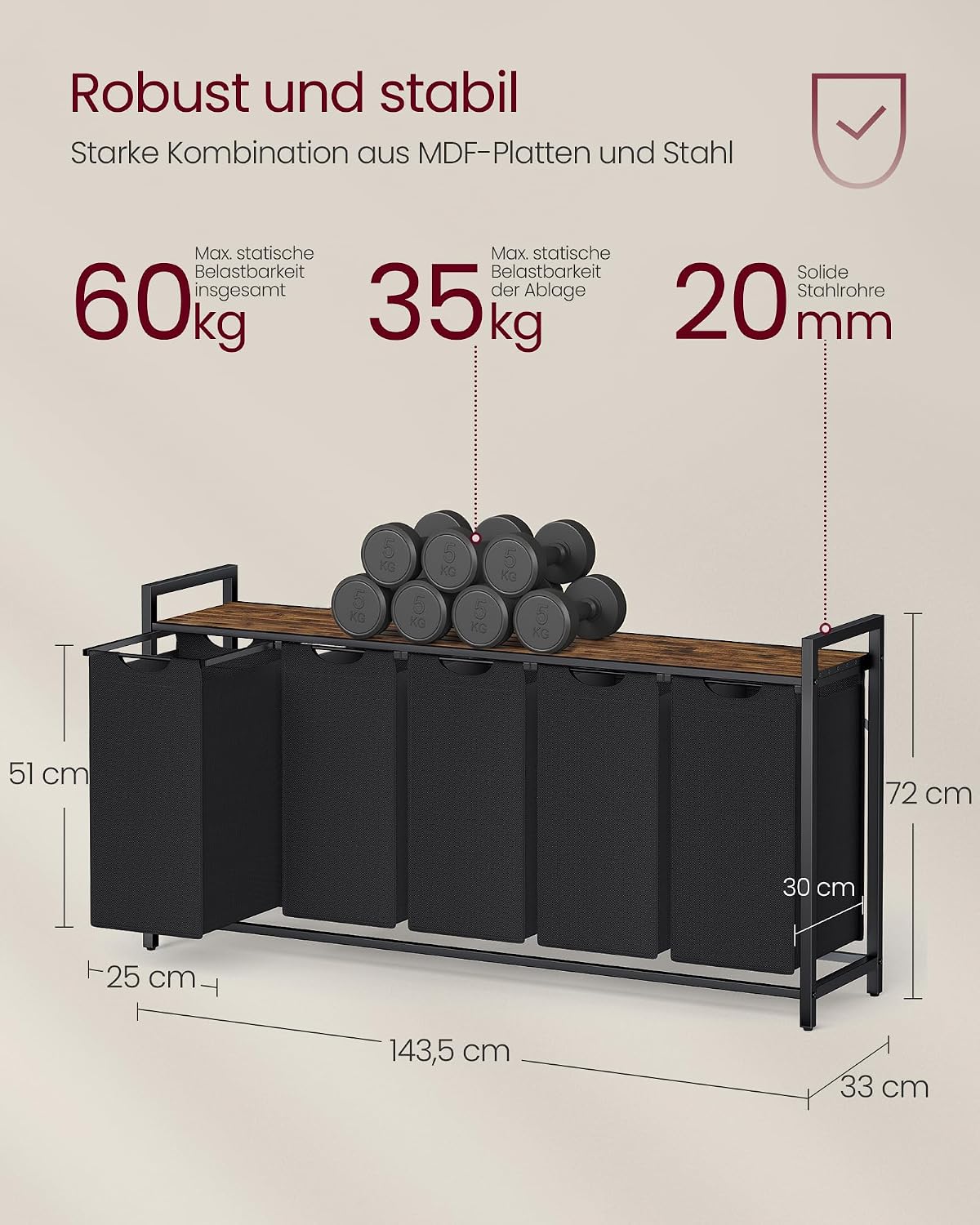 Detalle de VASAGLE Wäschekorb 5 Fächer mit Ablage BLH501B01 (5 x 40 L) – Wäschesammler aus Oxford-Gewebe abnehmbar