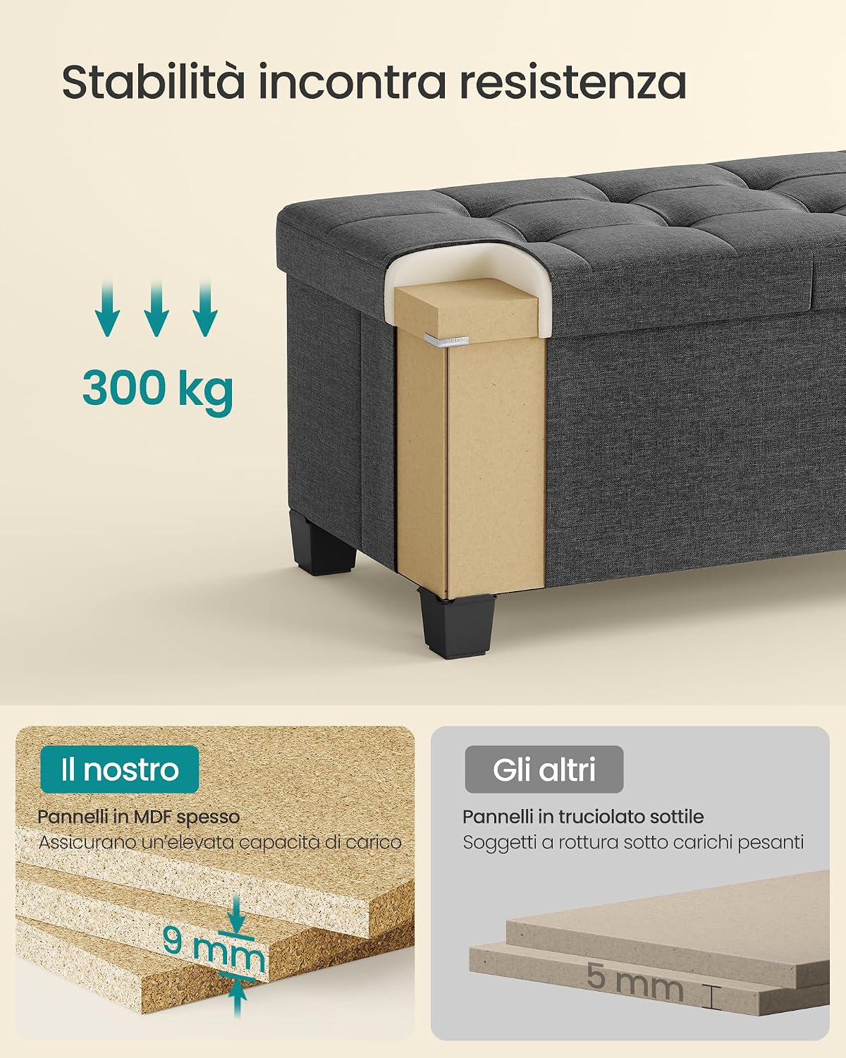 Thumbnail 3 de SONGMICS Cassapanca con Gambe LSF079GN01 – Pouf Contenitore in Tessuto effetto lino, 110 cm, Grigio Ardesia