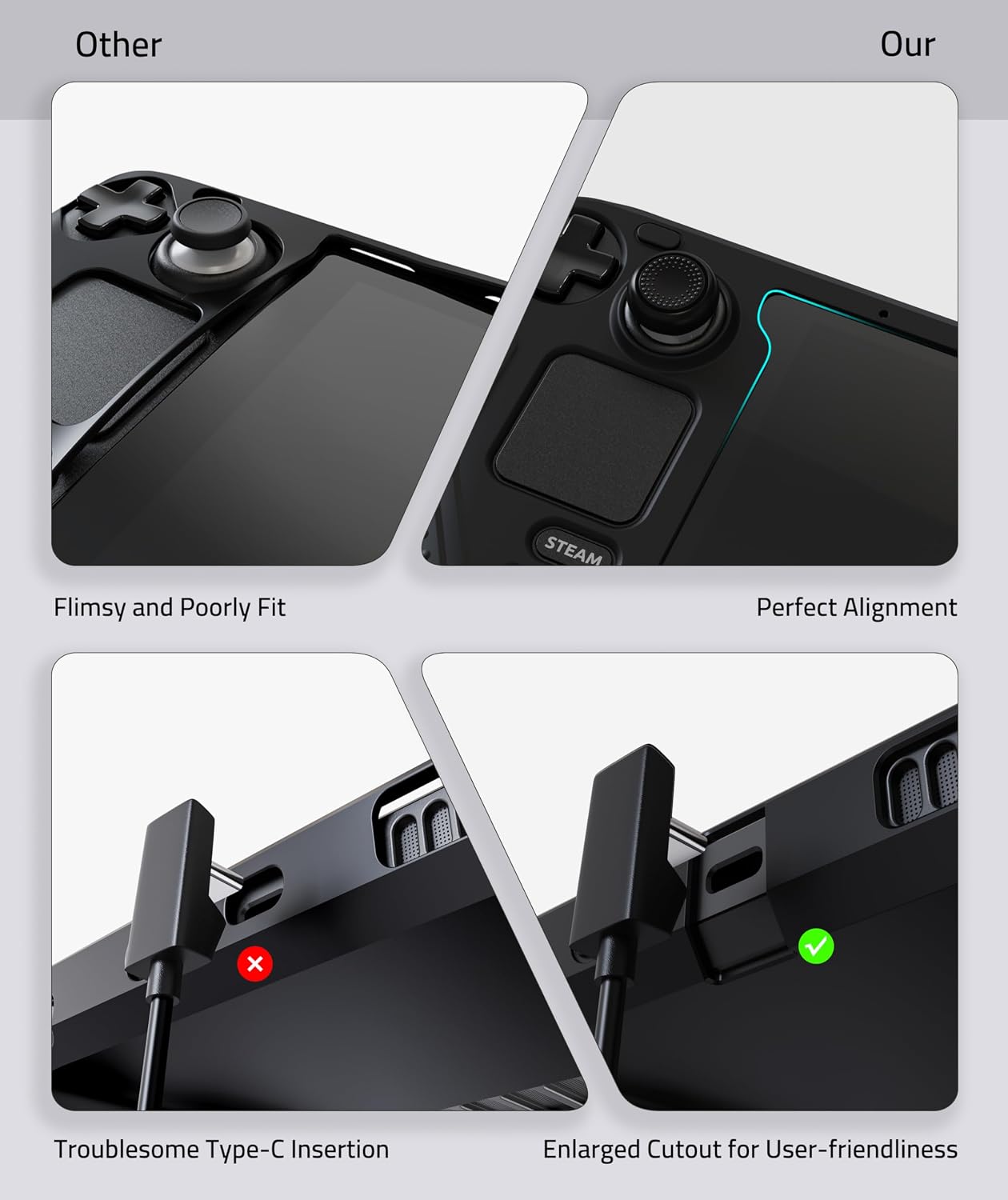 Detalle de Syntech Protective Case for Steam Deck OLED/LCD Accessories Console (Silicone, Non-Slip Thumb Grips) - Black