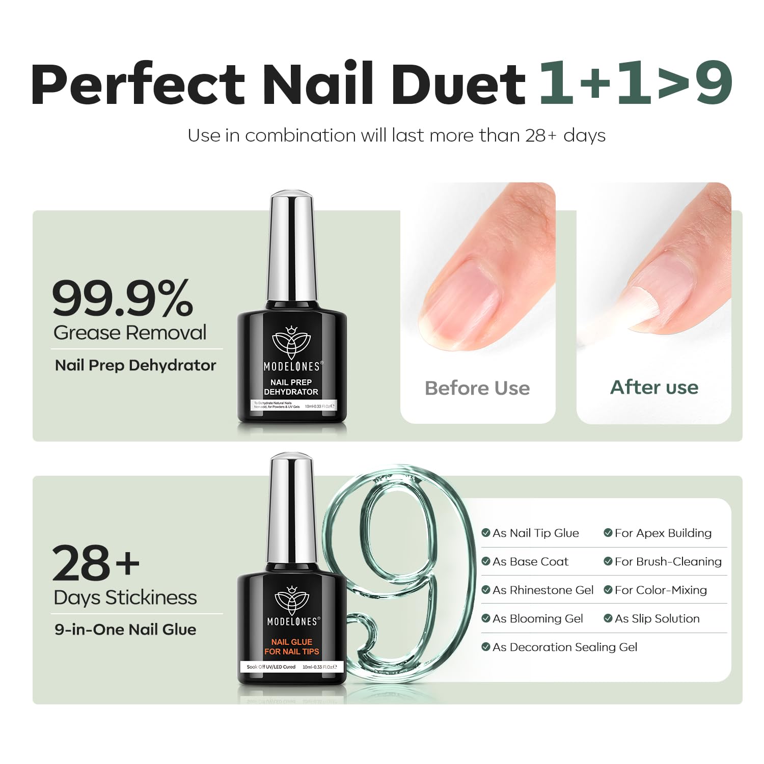Detalle 2 de modelones X Nail Gel Kit 500pcs ๐