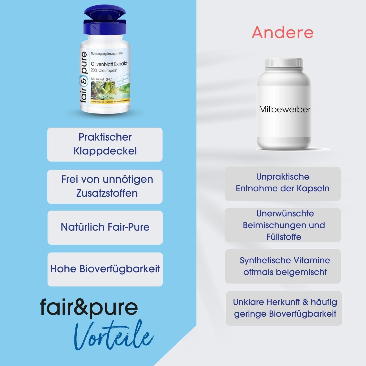 Detalle de Fair & Pure Olivenblatt Extrakt 500 mg, 120 Kapseln – vegan, ohne Magnesiumstearat, in Deutschland hergestellt