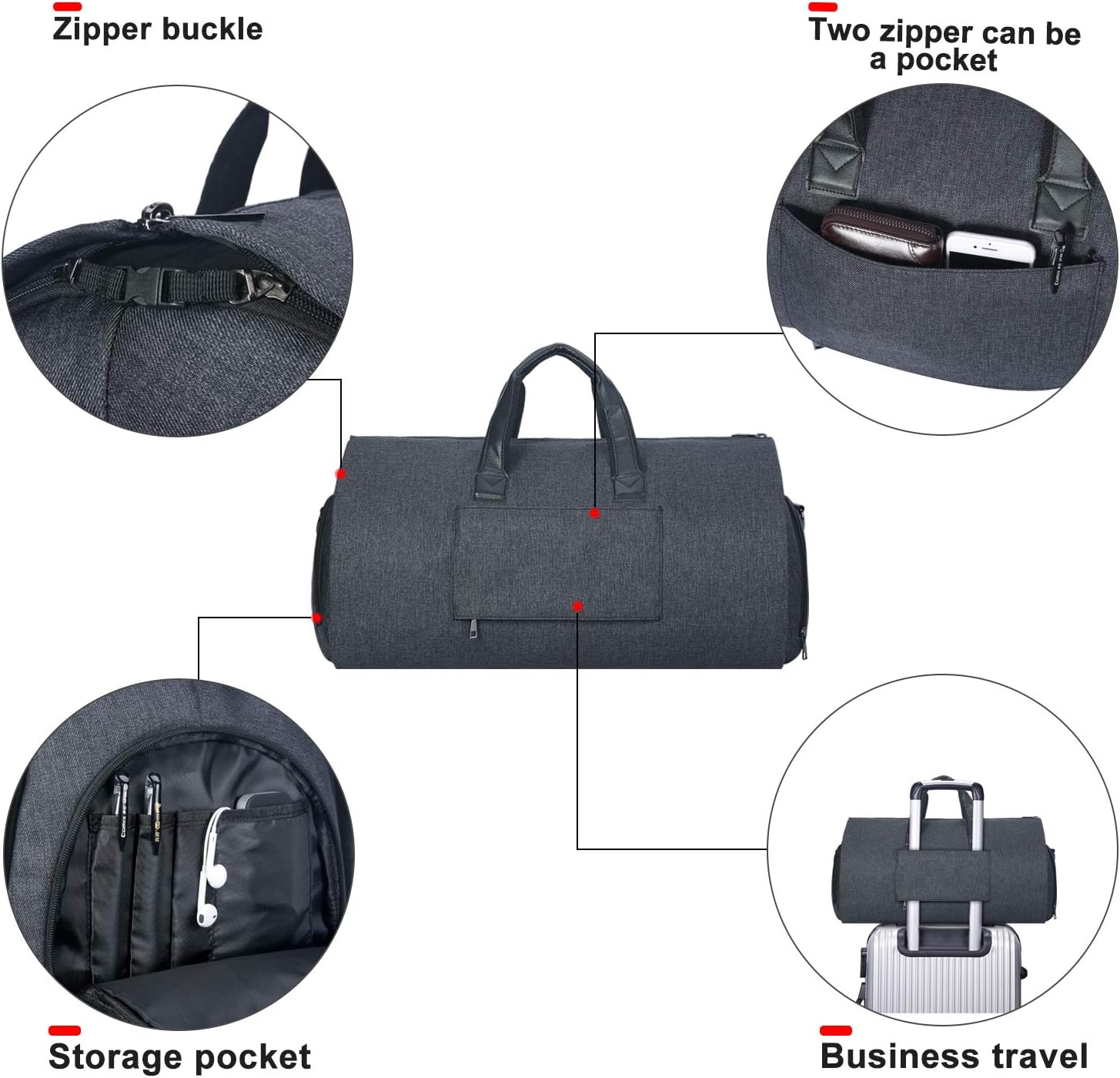 Detalle de UNIQUEBELLA Travel Suit Carrier Garment Duffel Bag: Large 45L with Shoe Compartment (Dark Grey)