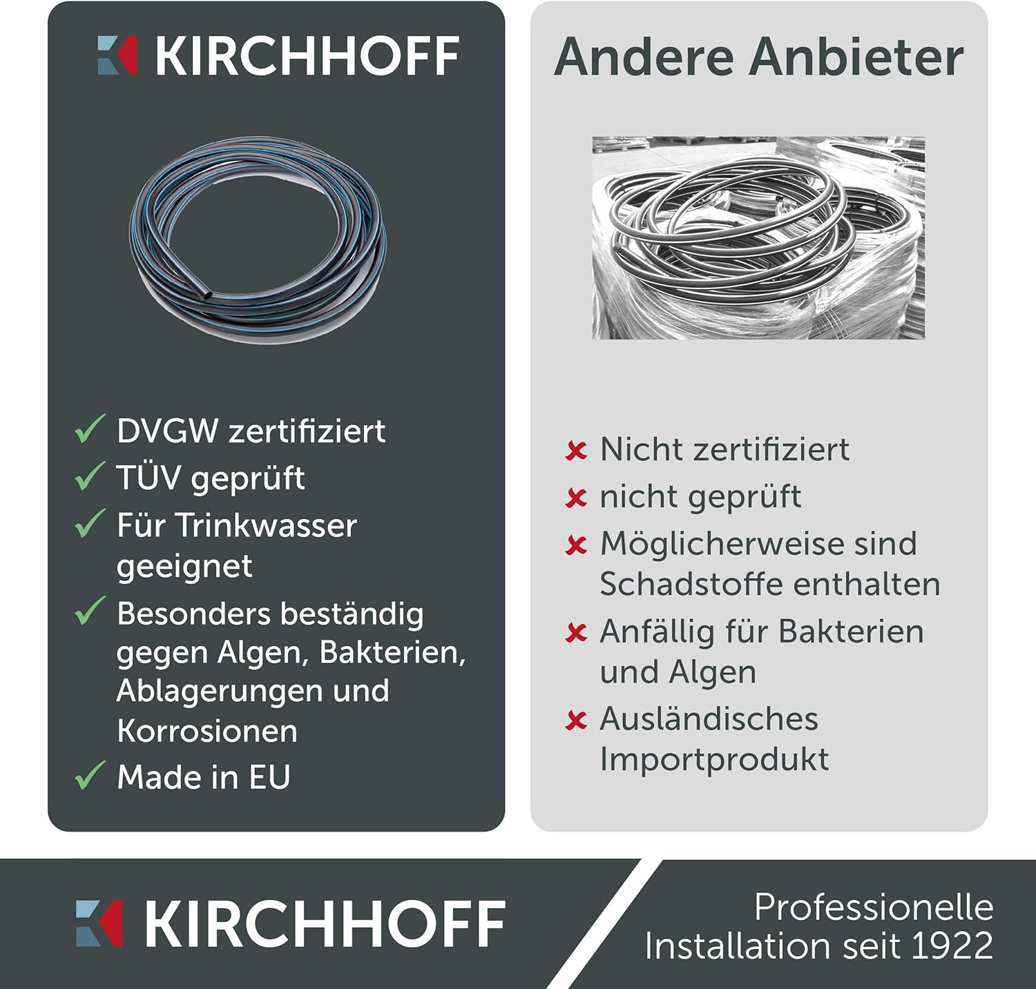 Thumbnail 6 de Kirchhoff Wasserleitung HDPE 25 mm × 50 m – DVGW geprüft, Trinkwasser geeignet, made in EU