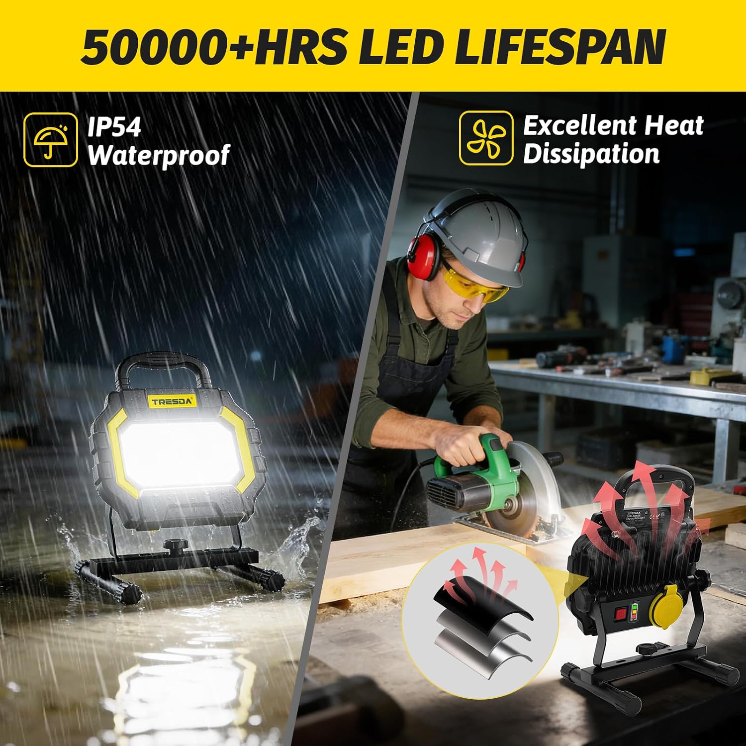 Thumbnail 6 de Hybrid LED Work Light
