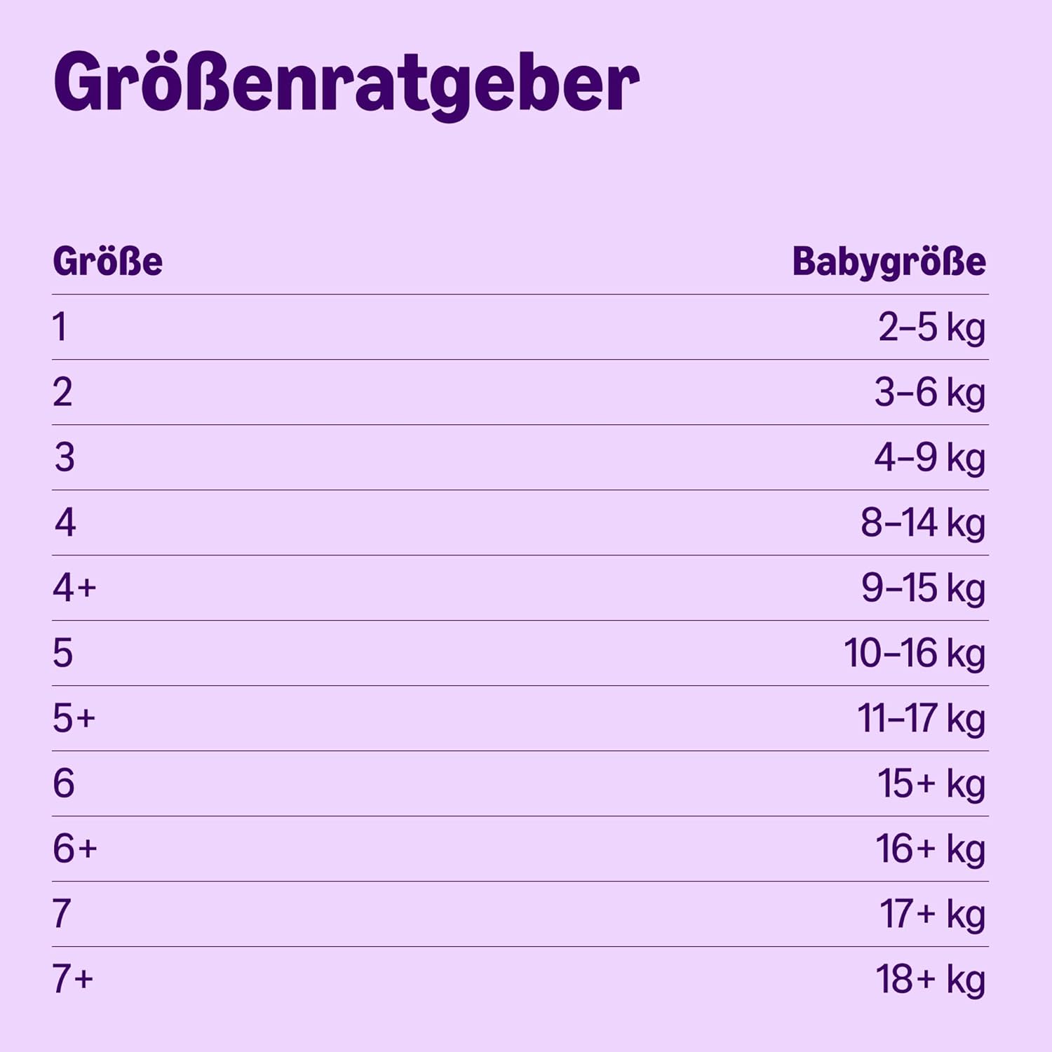 Detalle de by Amazon Disney-Windelhosen, Größe 6 – 60 Stück, weiß (ehemals Mama Bear) – Healthcare by Amazon