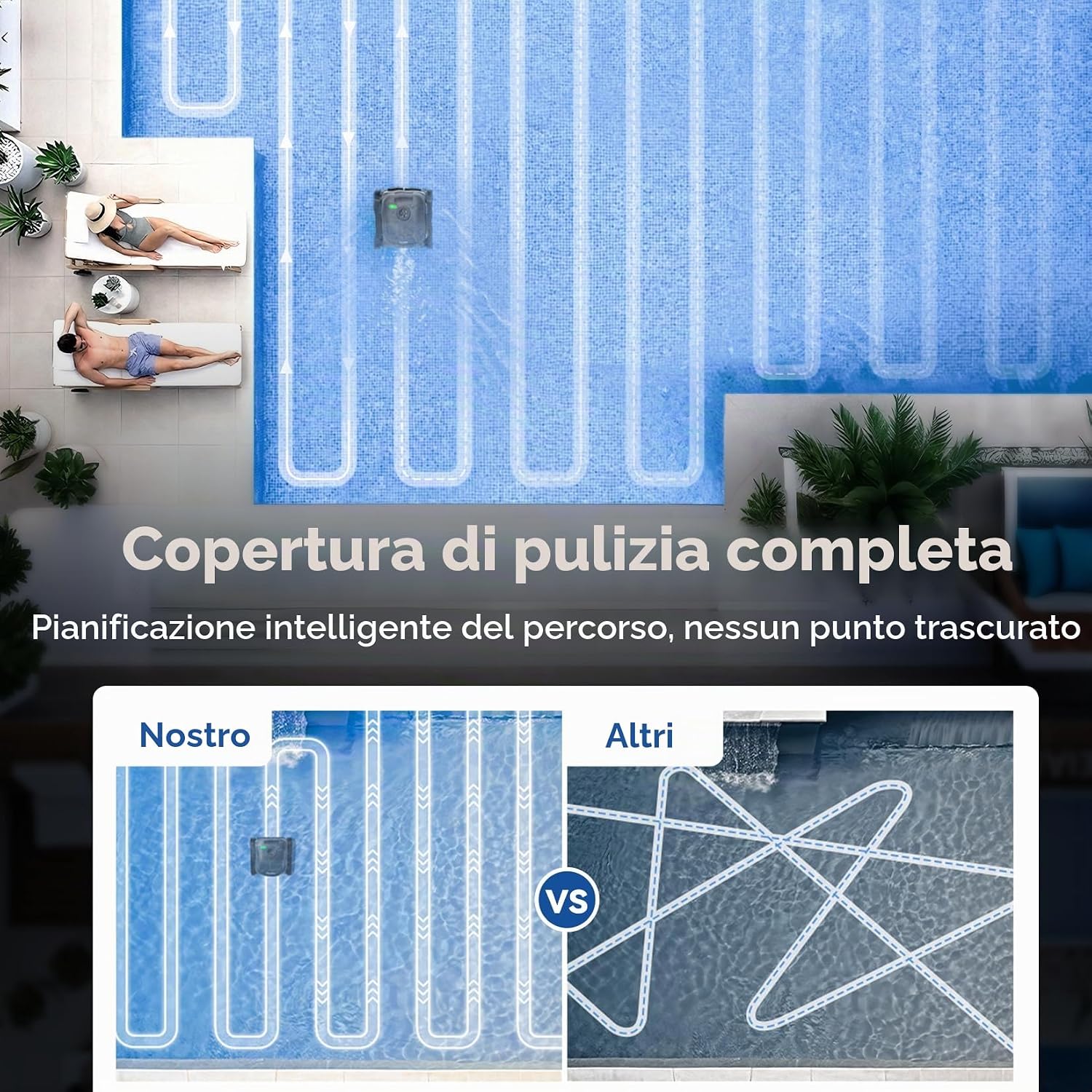 Detalle de Pondee X5 Robot Piscina Senza Fili: triplo motore brushless, navigazione intelligente e autonomia di 180 minuti