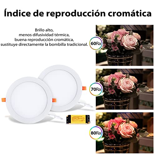 Detalle 2 de LVWIT Downlight LED Techo Superficie 18W Pack de 2 – 1600 lm, 4000K neutro