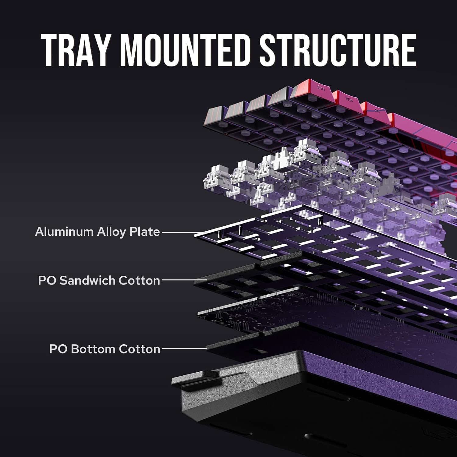 Thumbnail 5 de EPOMAKER Win68 HE clavier magnétique 65% ⌨