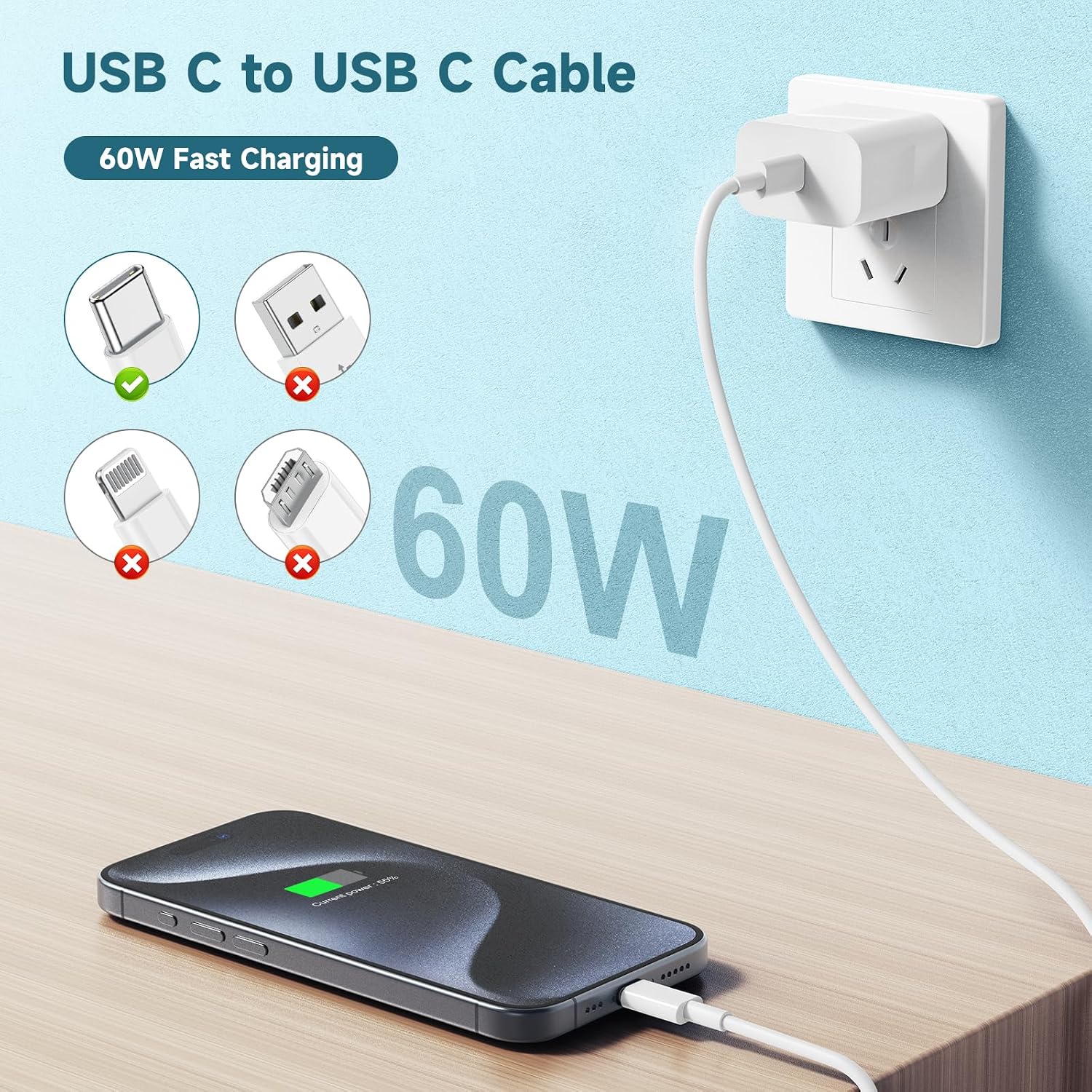 Detalle 2 de chcela 60W USB C Fast Charging Cable