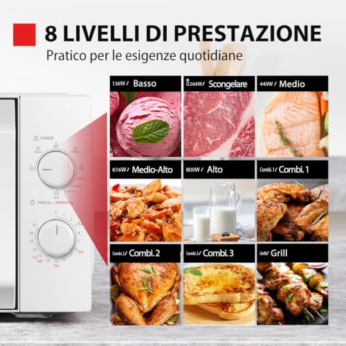 Thumbnail 4 de Toshiba MW2-MG20P(WH) 3-in-1 Forno Microonde Grill Combinato, 20 L, 800 W + Grill 1000 W, Bianco