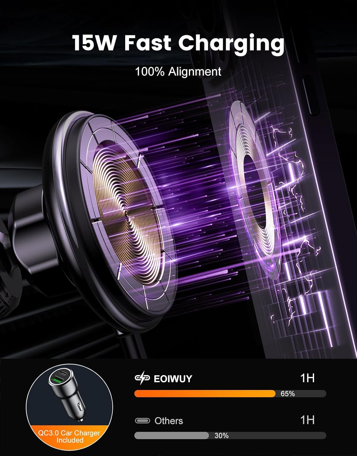 Thumbnail 1 de EOIWUY MagSafe Car Mount 15W Fast Charging