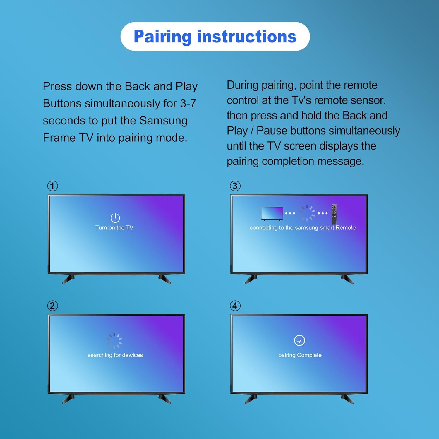 Thumbnail 4 de Samsung Frame TV Remote Replacement (BN59-01391A) with Voice Control for 2018–2024 Frame TVs