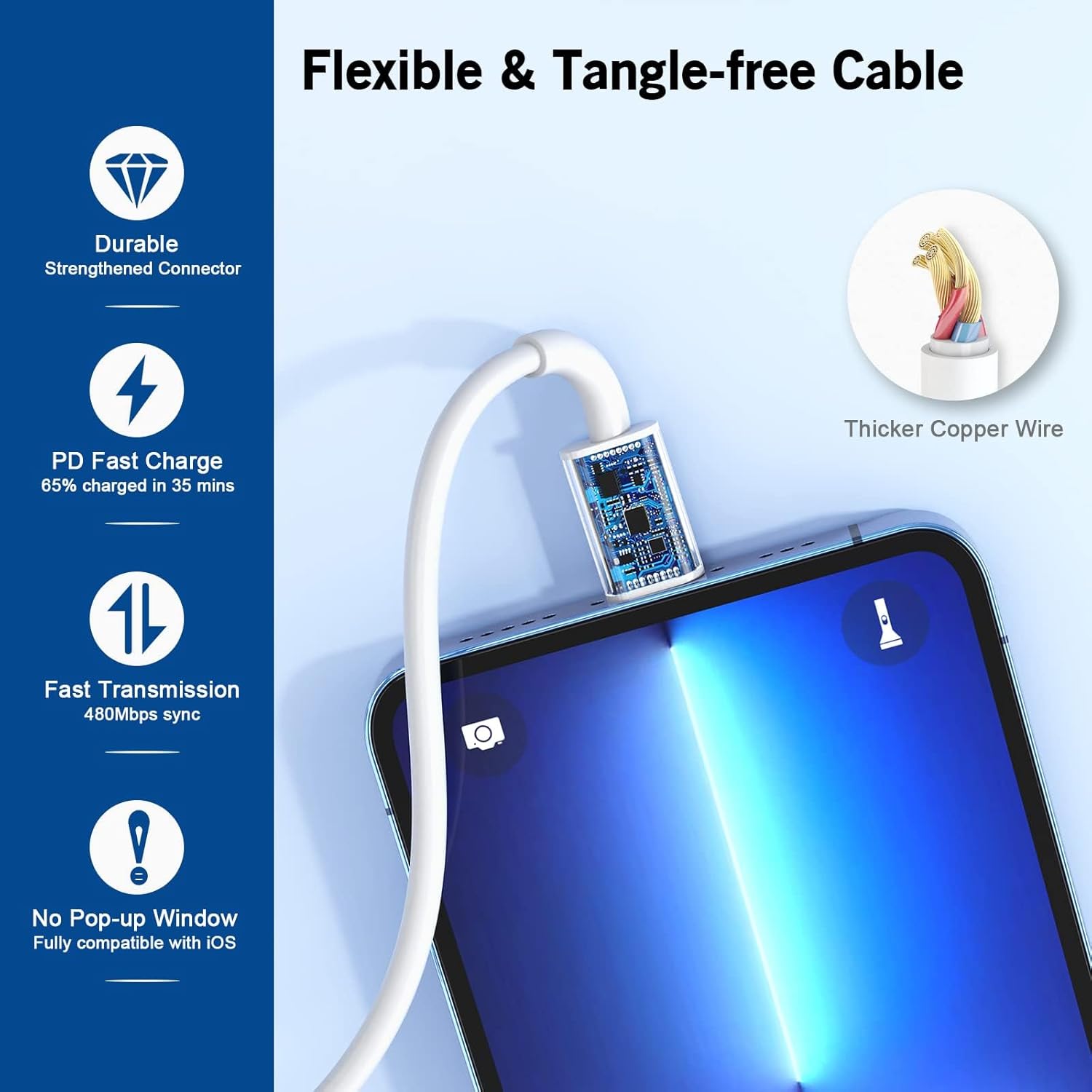 Detalle 2 de iPhone Fast Charger 20W USB-C ⚡