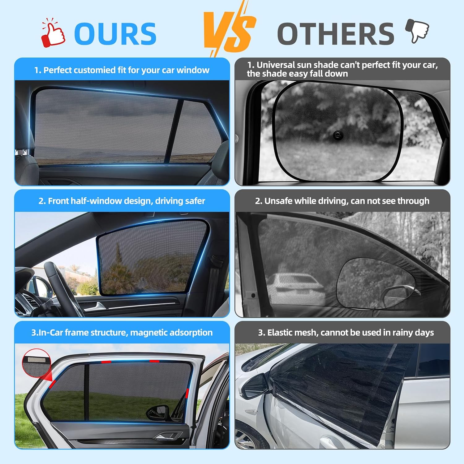 Thumbnail 4 de XCBYT Sonnenschutz Auto für VW Tiguan II (2016–2024) – Verdunkelung, atmungsaktiv & magnetisch (4 Stück)