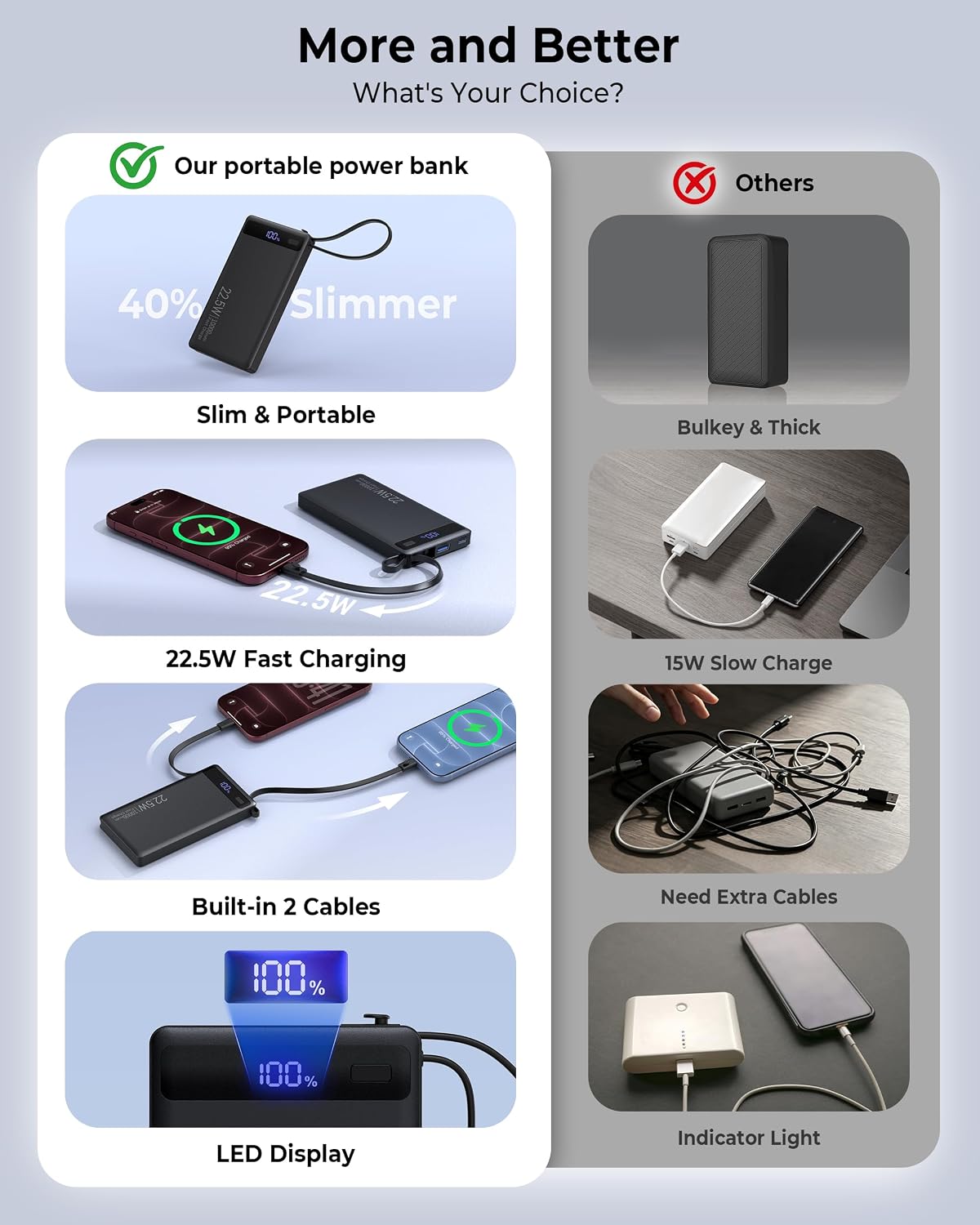 Detalle 2 de Portable Charger 10,000mAh