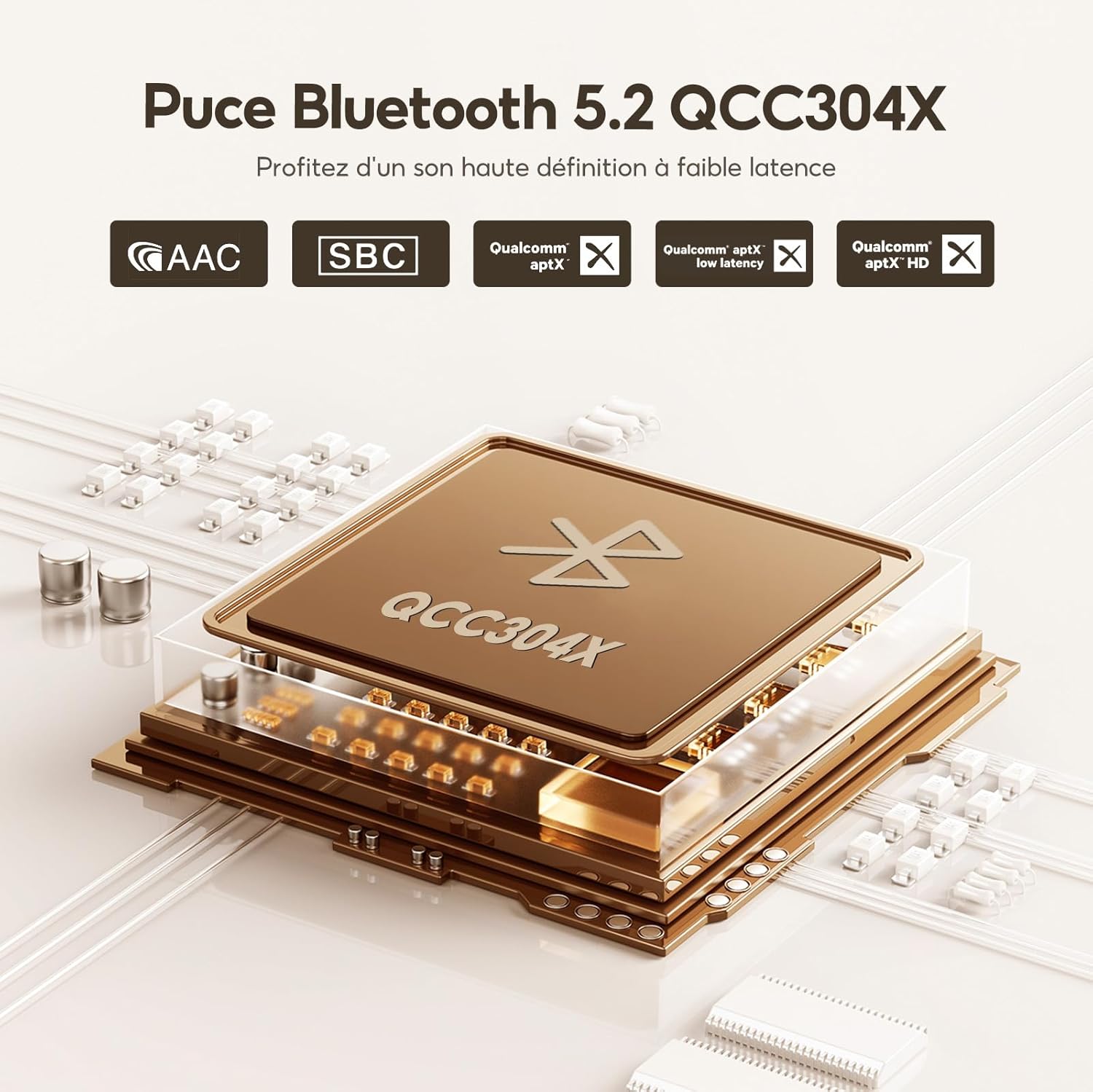 Detalle de AIYIMA D03 Bluetooth 5.0 150 W x 2 — amplificateur numérique Hi‑Fi 2.1 (USB DAC, optique, coaxial, RCA) avec télécommande