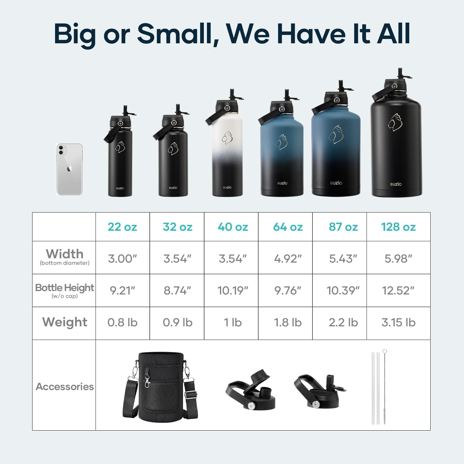 Detalle 2 de BUZIO 1 Gallon Water Jug with Straw Handle Lid – 128oz Stainless Steel Insulated Bottle