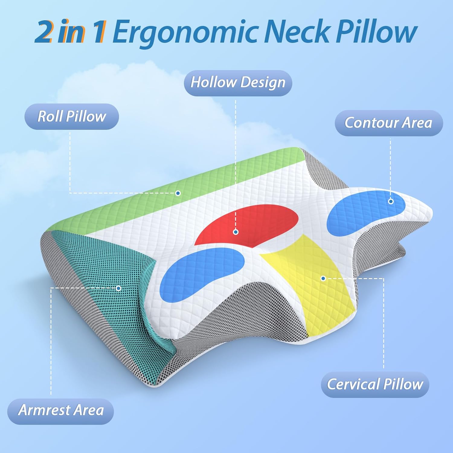 Thumbnail 2 de HOMCA Cuscino Cervicale 2 in 1: Memory Foam Ergonomico con Federa Rimovibile (60x40x12/14 cm) – Grigio