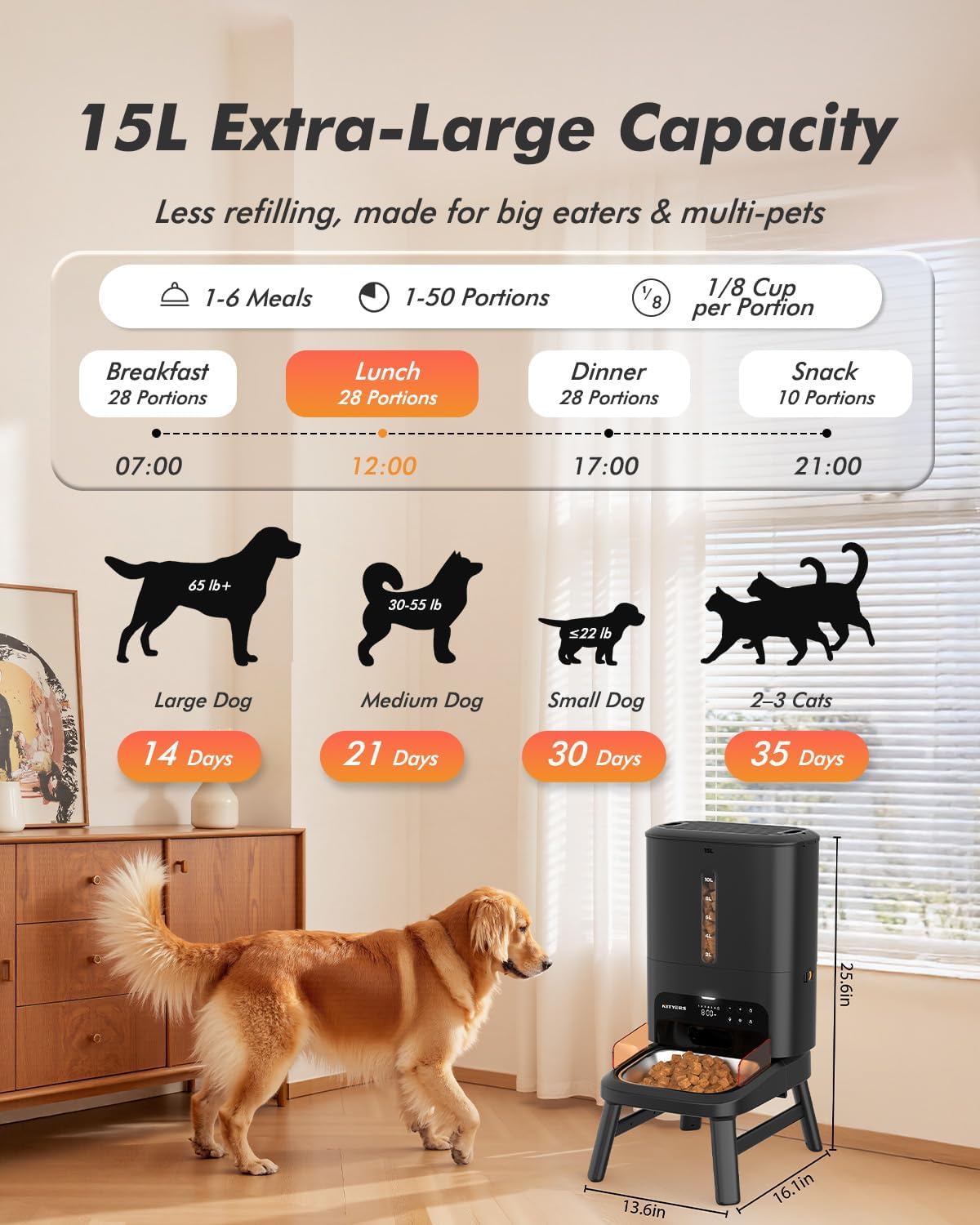 Detalle 2 de Automatic Dog Feeder 15L