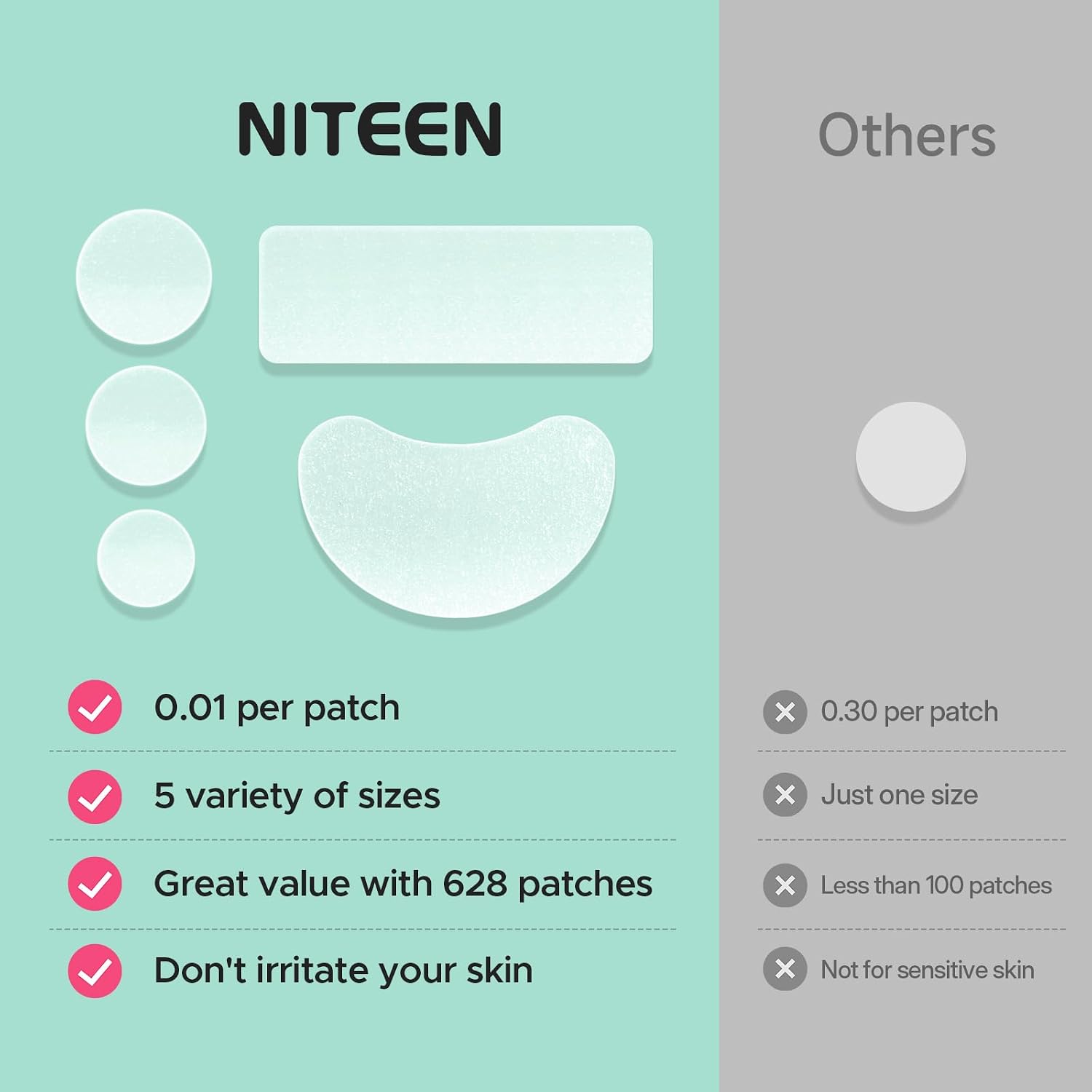 Thumbnail 6 de NITEEN Hydrocolloid Pimple Patches 628 Count