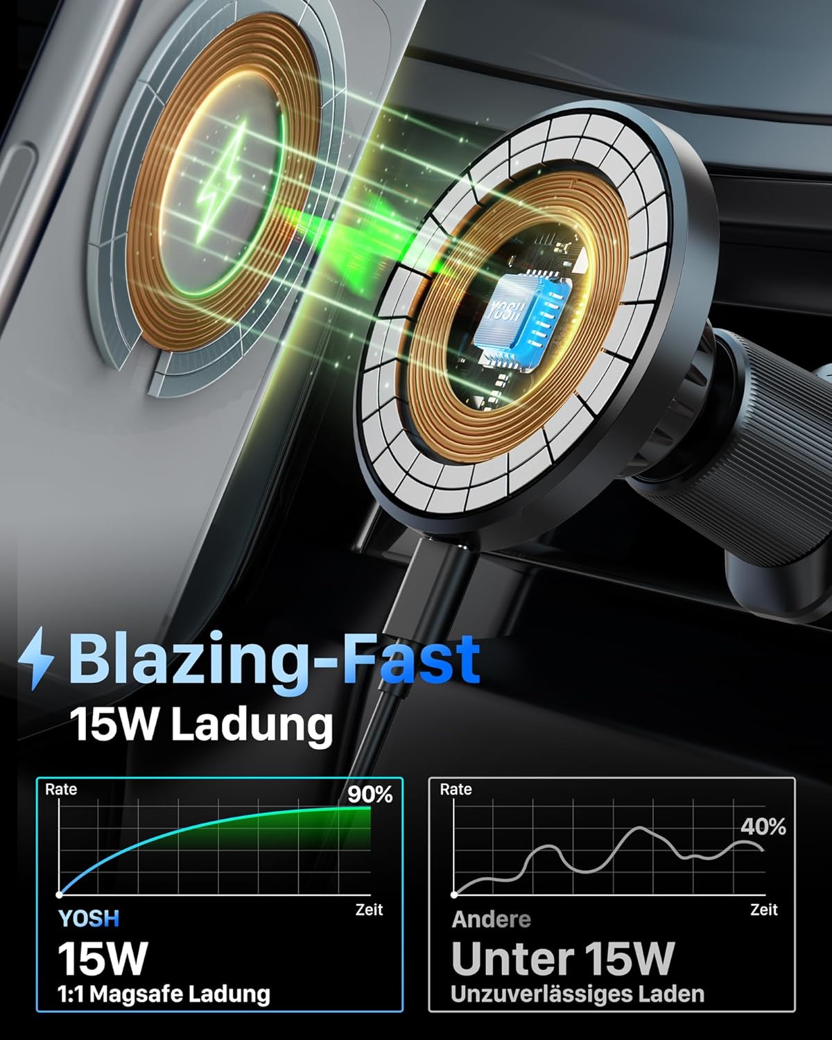 Detalle 2 de YOSH Magsafe Autohalterung mit 15W Ladefunktion