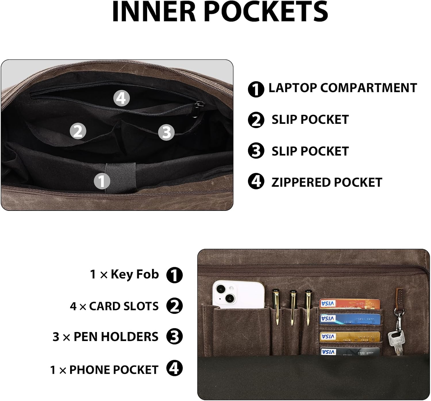 Thumbnail 4 de Leathario Canvas Messenger Bag: Durable, organised carry for laptops up to 15.6 inches