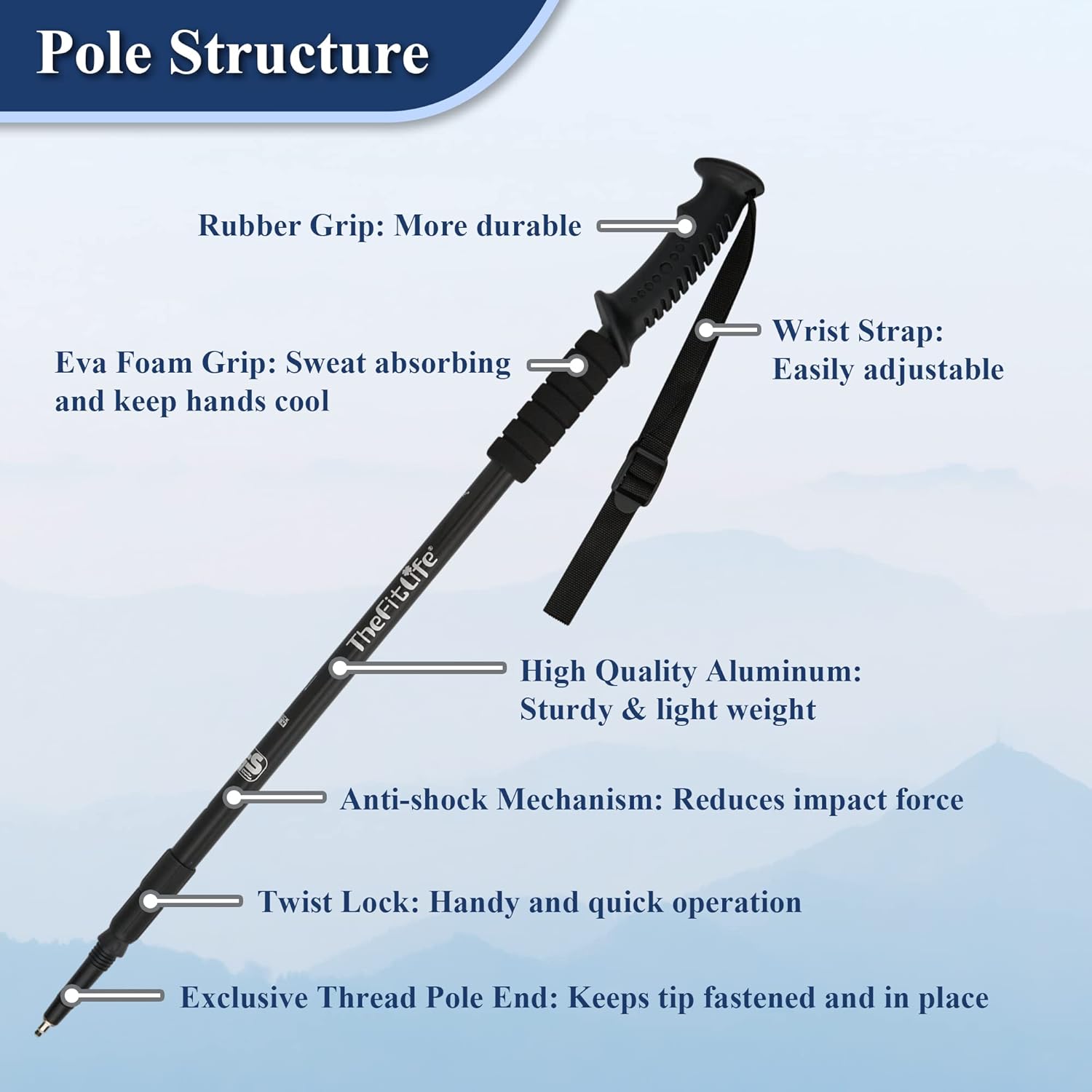 Thumbnail 1 de TheFitLife Hiking Trekking Poles 130 cm