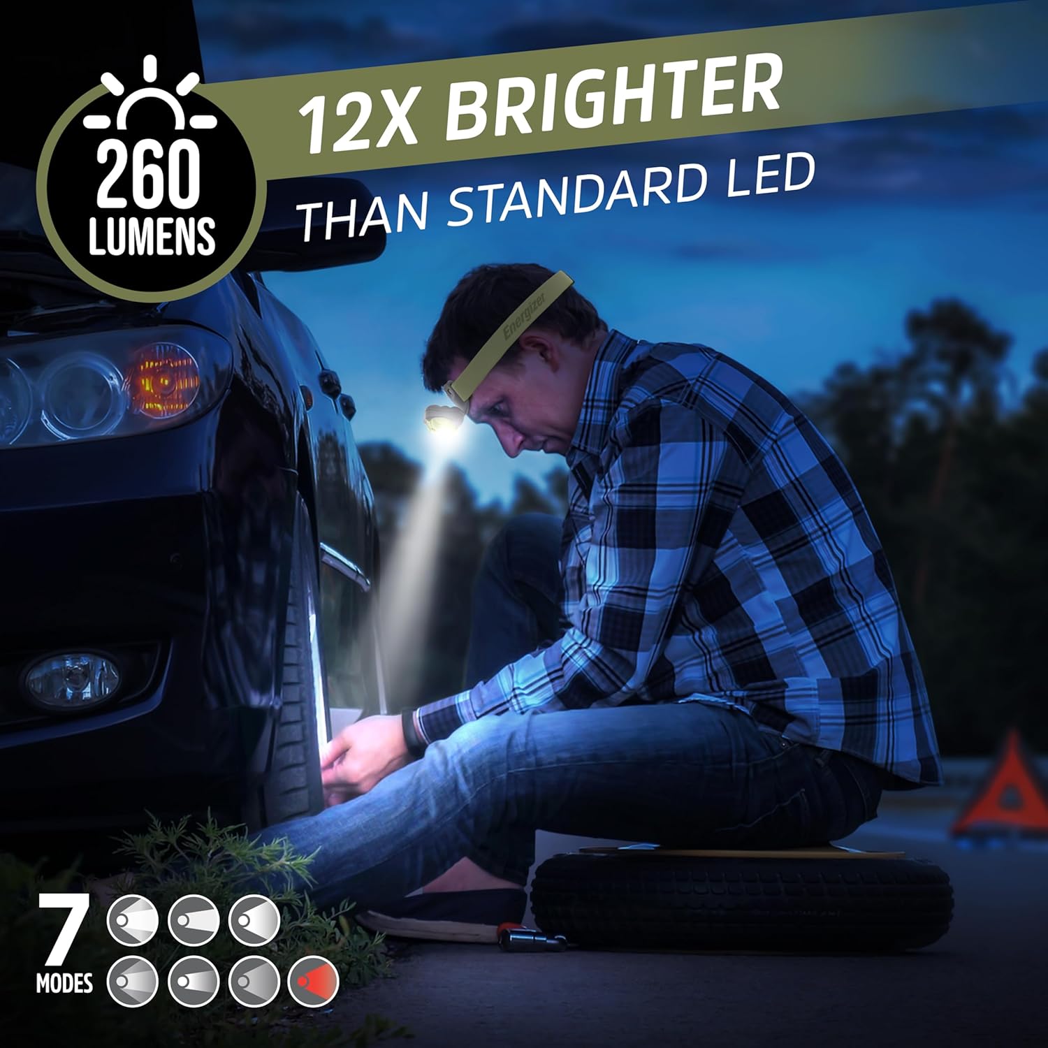 Detalle 2 de Energizer Vision HD+ 260 Lumen Head Torch