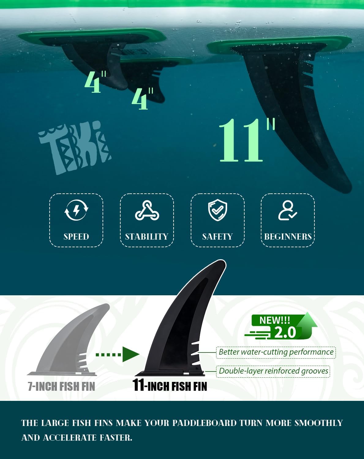 Thumbnail 4 de FunWater Inflatable Stand Up Paddle Board (8', 10', 10'6", 11'6") w/ Paddle & Accessories