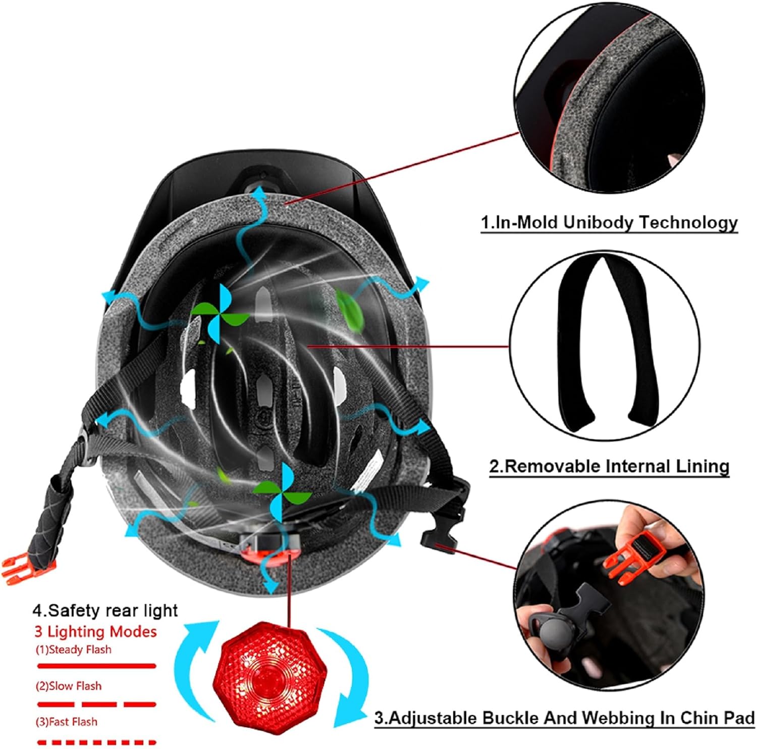 Detalle 2 de Kids Bike Helmet by Bavilk: LED Tail Light, Detachable Visor, and Multi-Sport Versatility