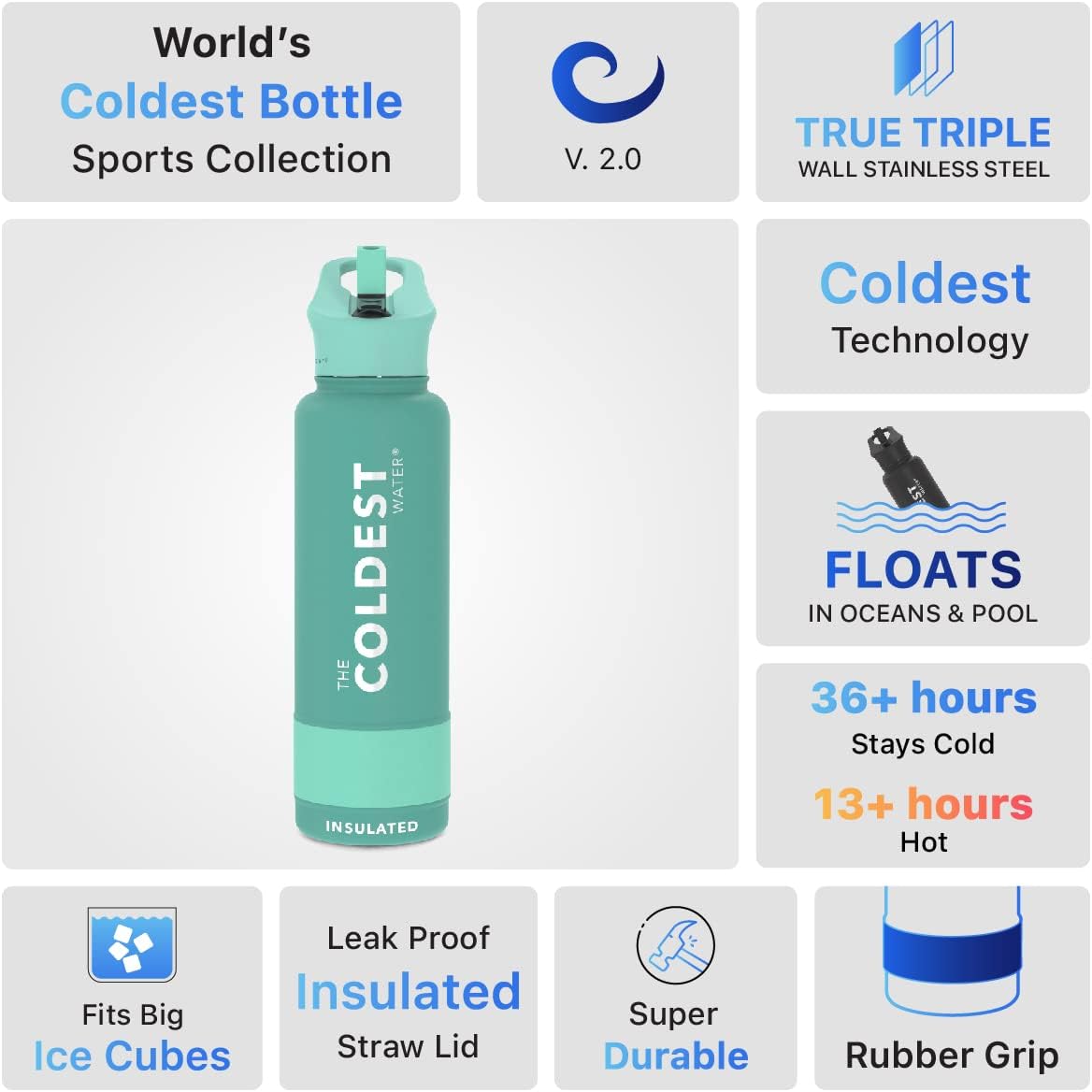 Detalle 2 de Coldest Insulated Water Bottle with Straw Lid - 40 oz (Terraform Green)