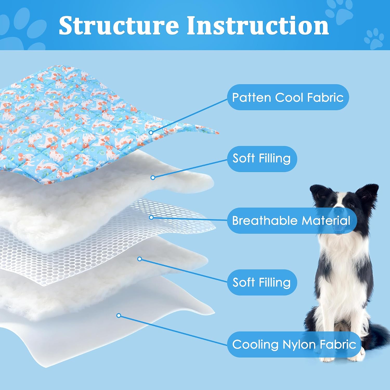 Detalle 2 de Dog Cooling Mat 40" × 60