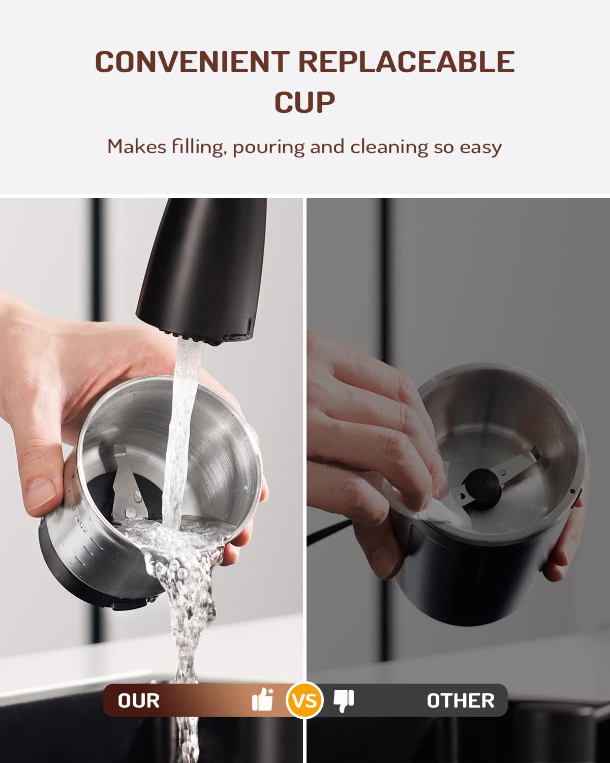 Thumbnail 5 de SHARDOR Electric Blade Coffee Grinder, 1 Bowl