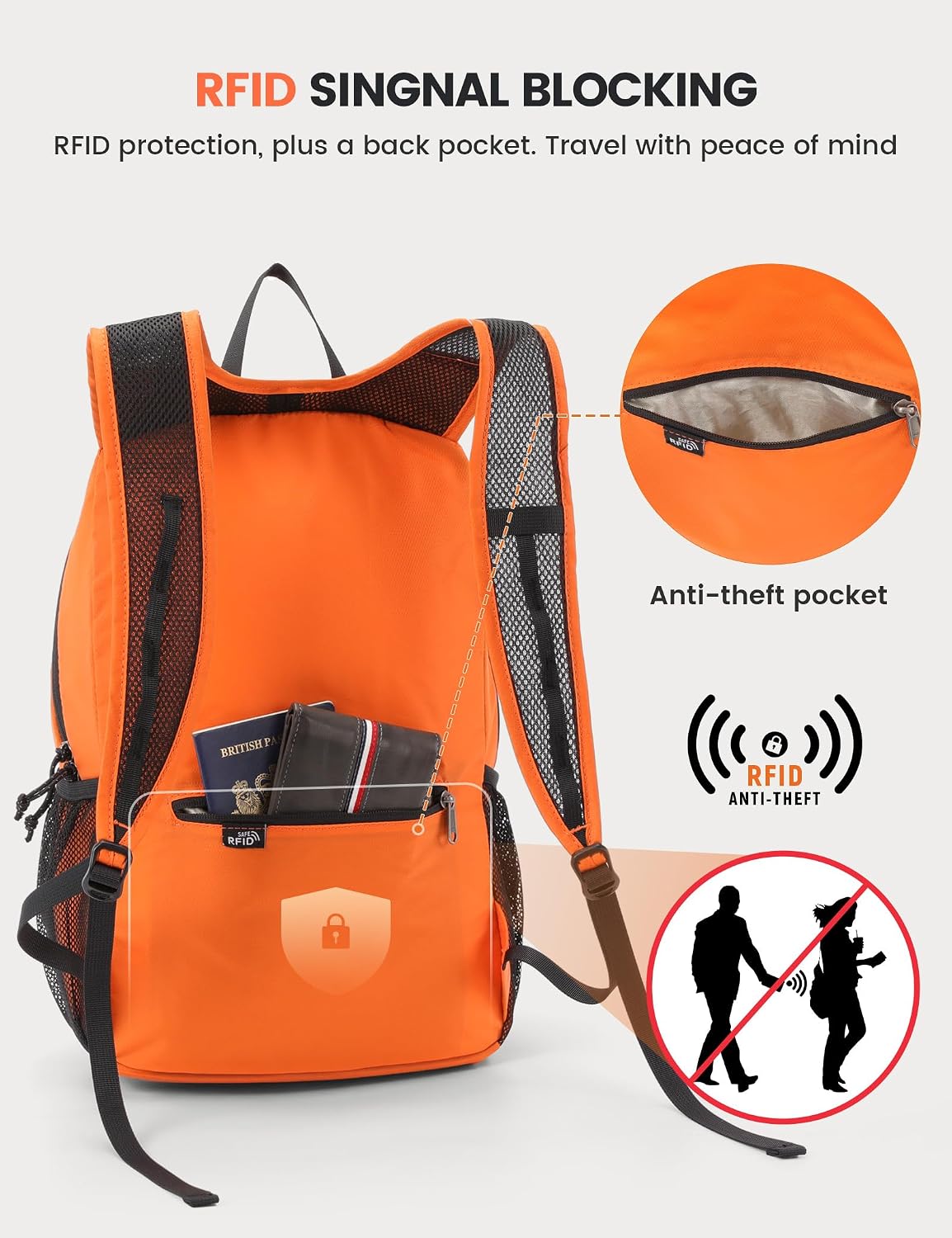 Detalle 2 de SKYSPER ISHELL16 Mochila plegable 16L